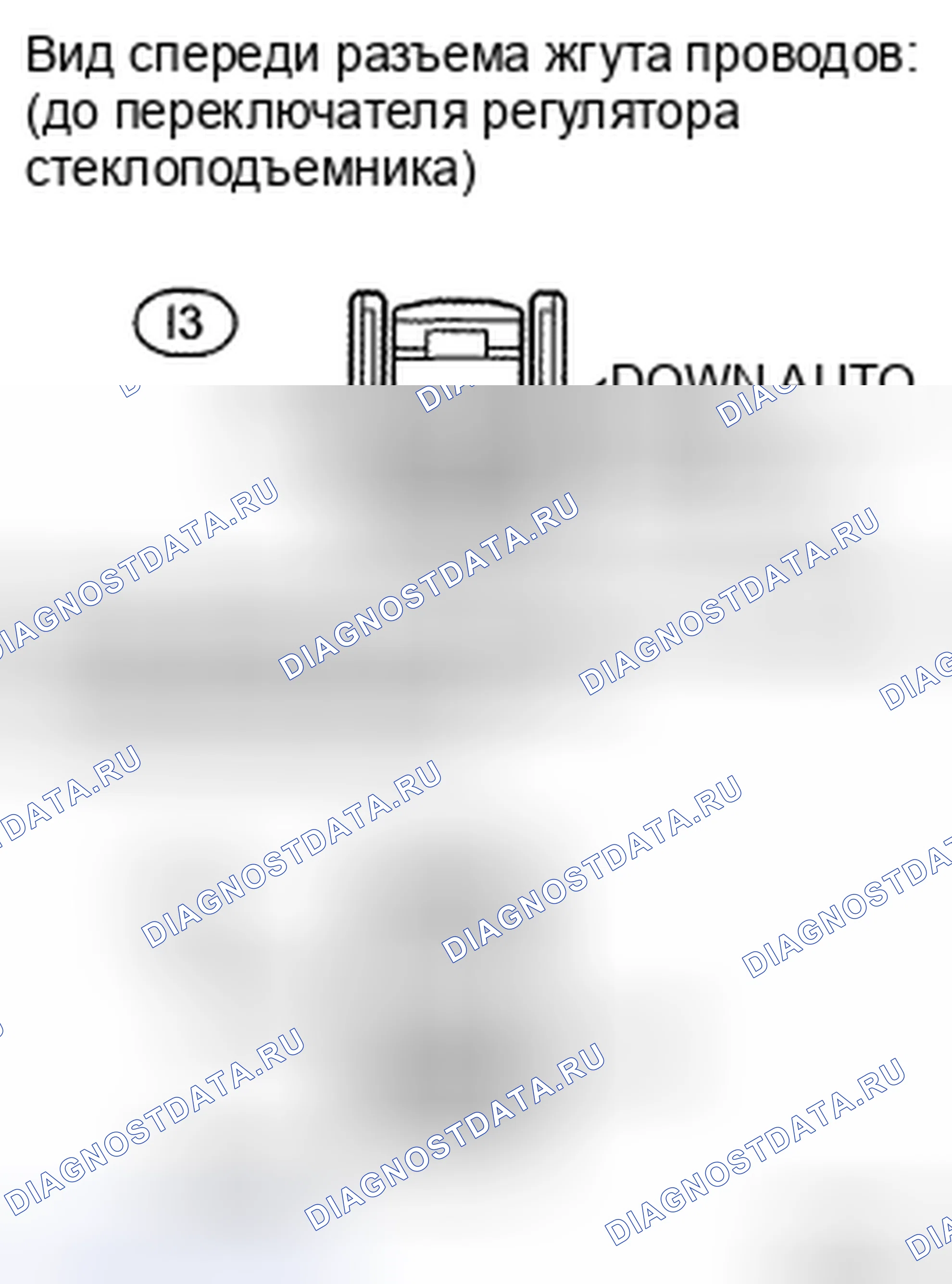 Рис. 7. Toyota Land Cruiser 200
