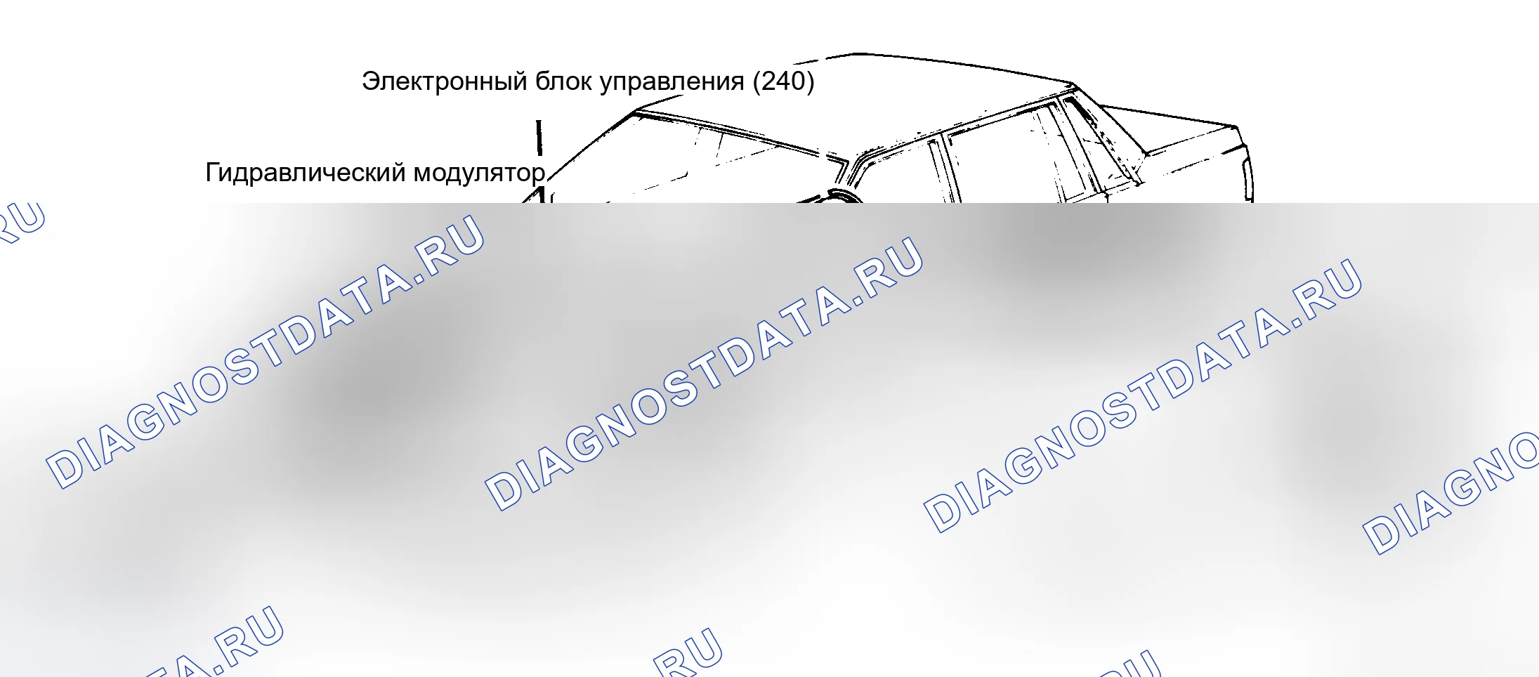 Рис. 1: ОПИСАНИЕ антиблокировочной системы и антипробуксовки (abs/tcs). Volvo 960 I