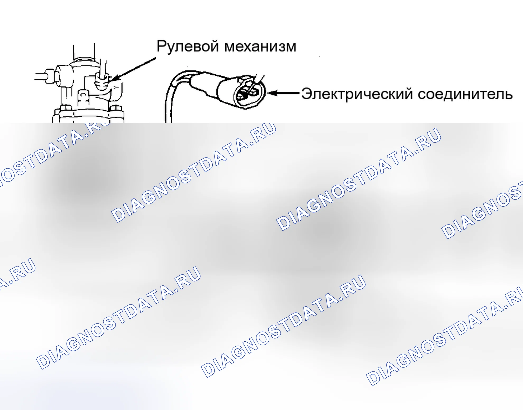 Рис. 2. Toyota Land Cruiser 80