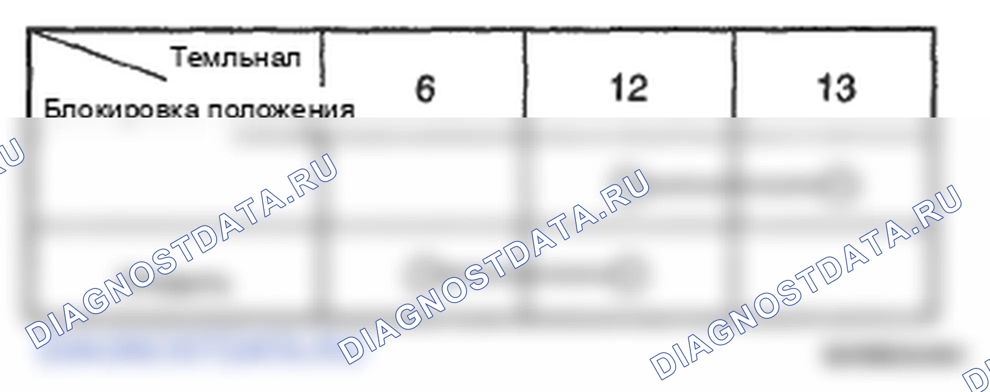 Рис. 98. Hyundai Elantra IV