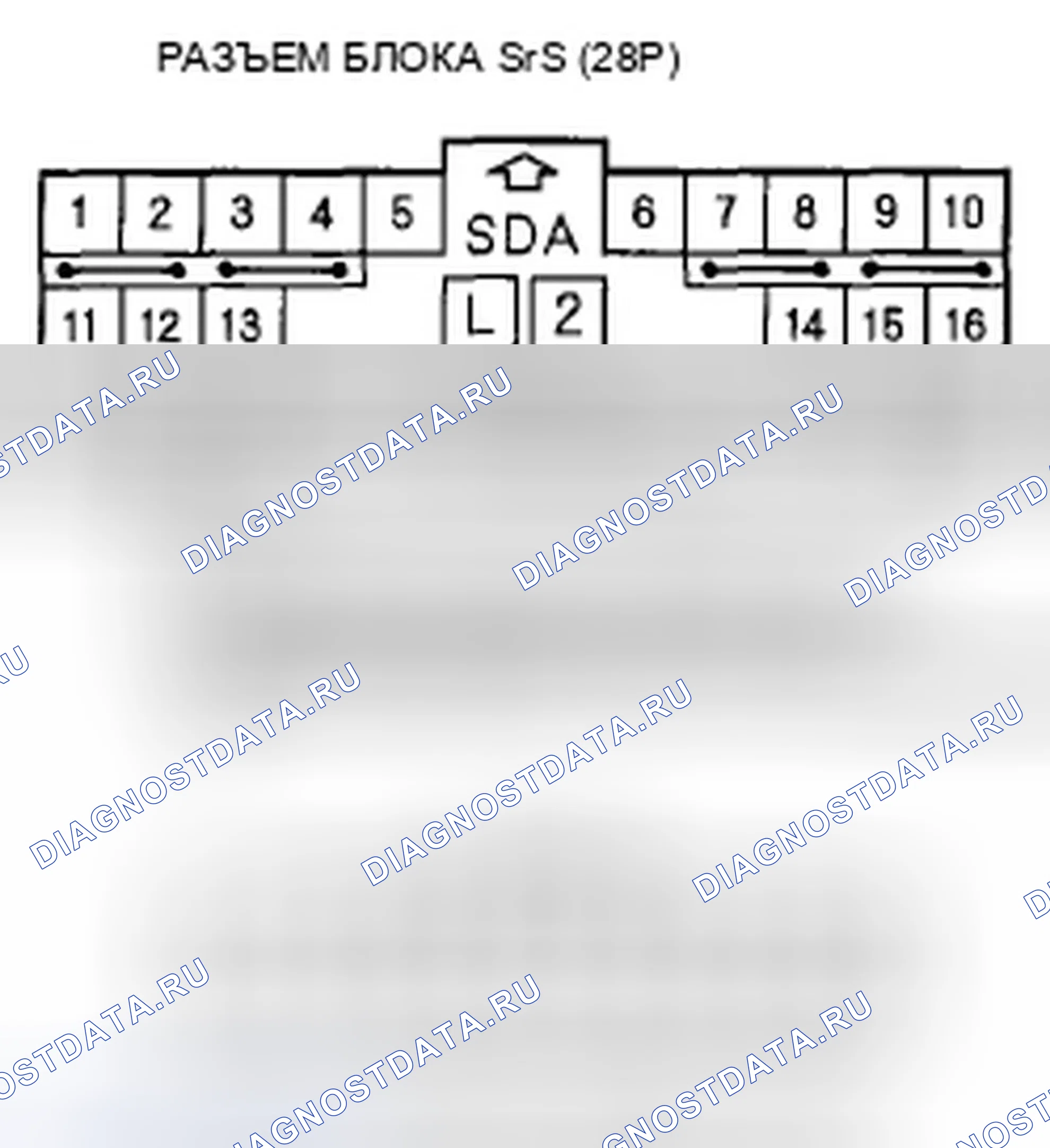 Рис. 230. Honda Odyssey IV