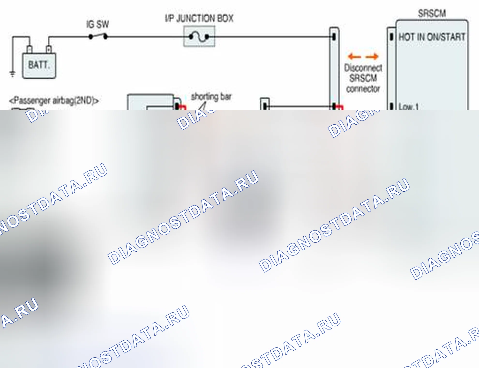 Рис. 292: Проверка цепи главного жгута. Geely SC7 I