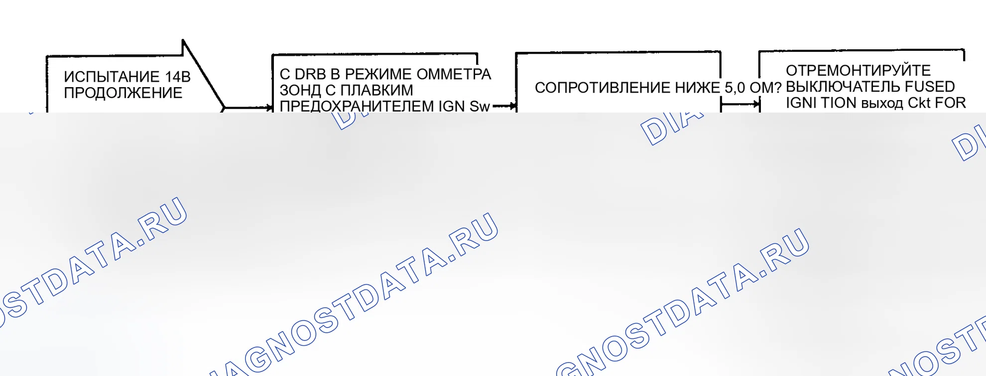 Рис. 31. Dodge Ram Van B3500 B pre