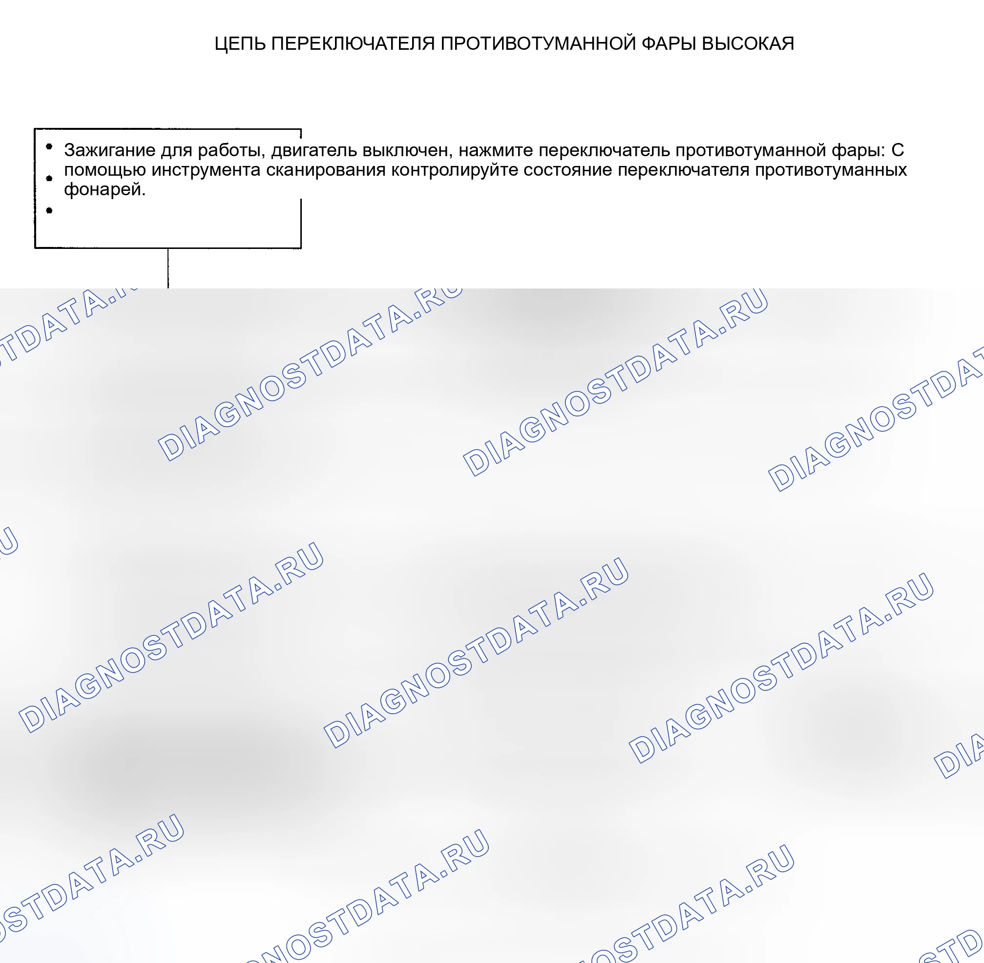 Рис. 31. Kia Rio I