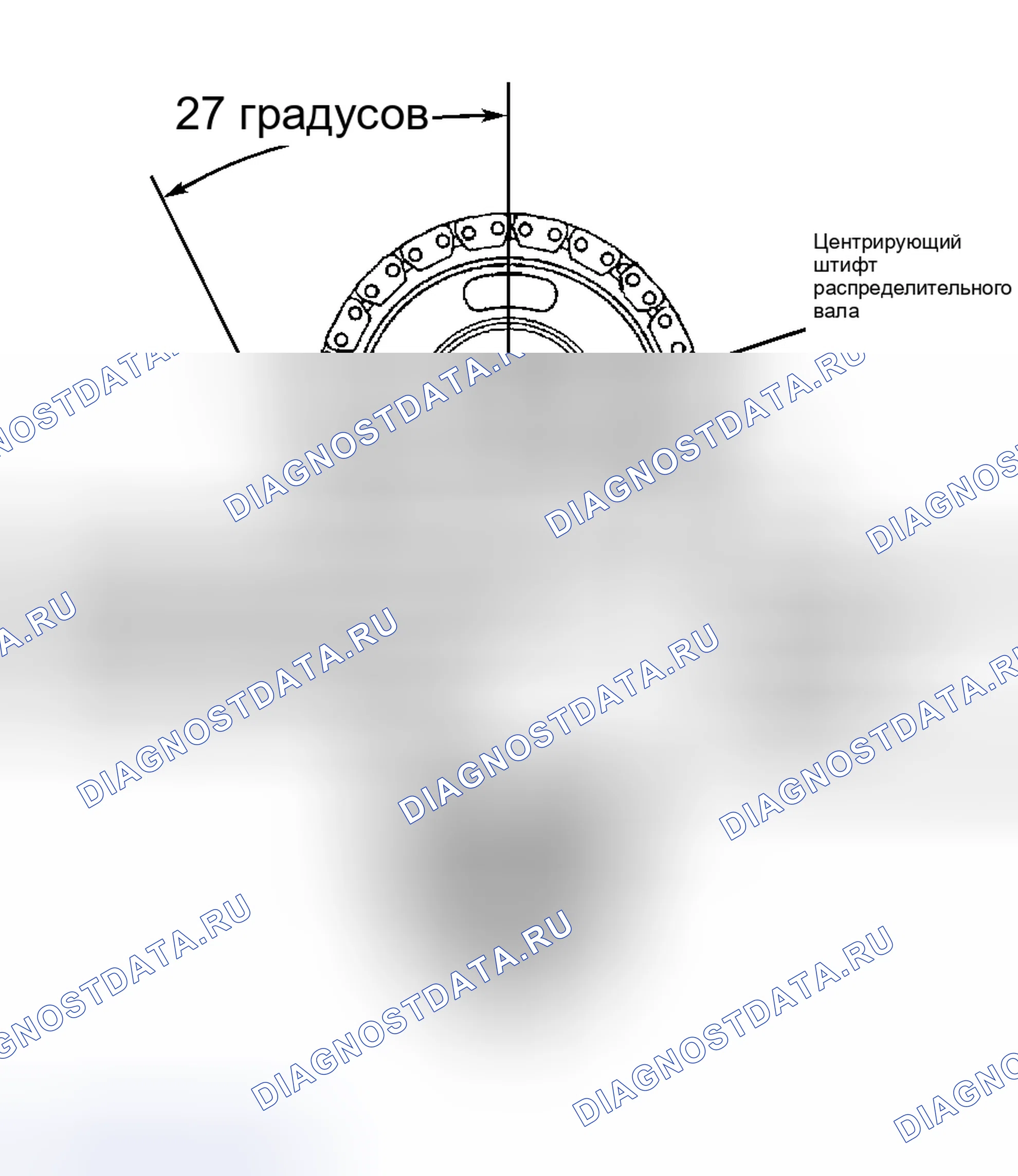 Рис. 3. Pontiac Trans Sport II
