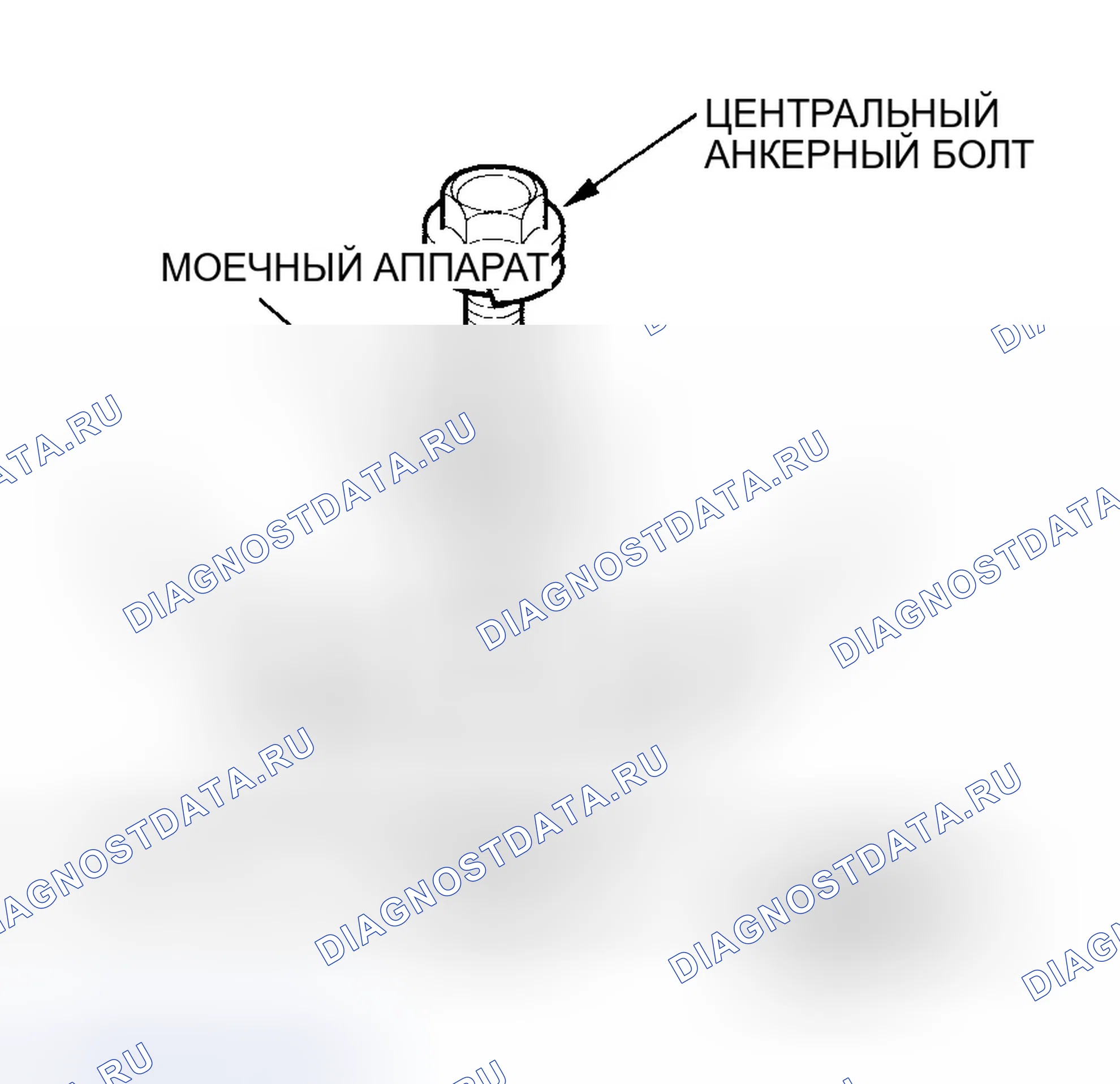 Рис. 65. Honda Accord VII рестайлинг