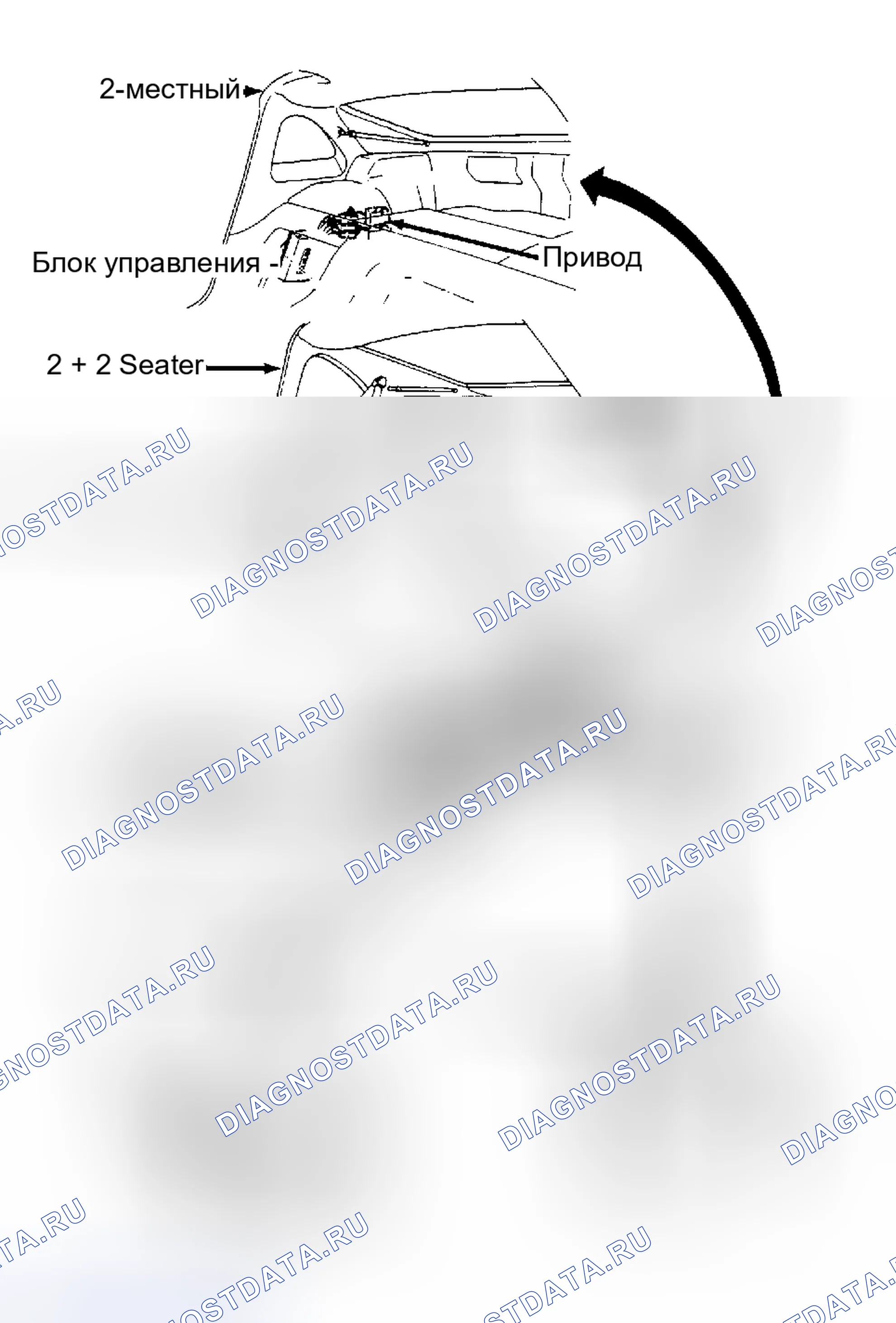 Рис. 4. Nissan Stanza III