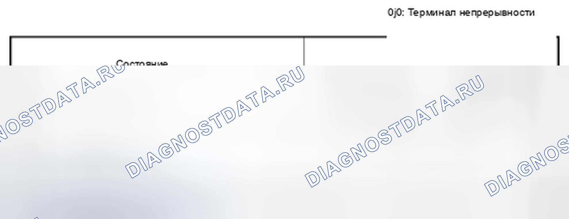 Рис. 17. Honda Civic IX рестайлинг