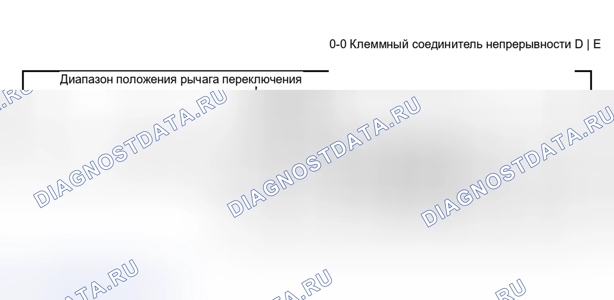Рис. 819: ПРОВЕРКА КОМПОНЕНТОВ РЫЧАГА СЕЛЕКТОРА. Mazda 6 GG рестайлинг