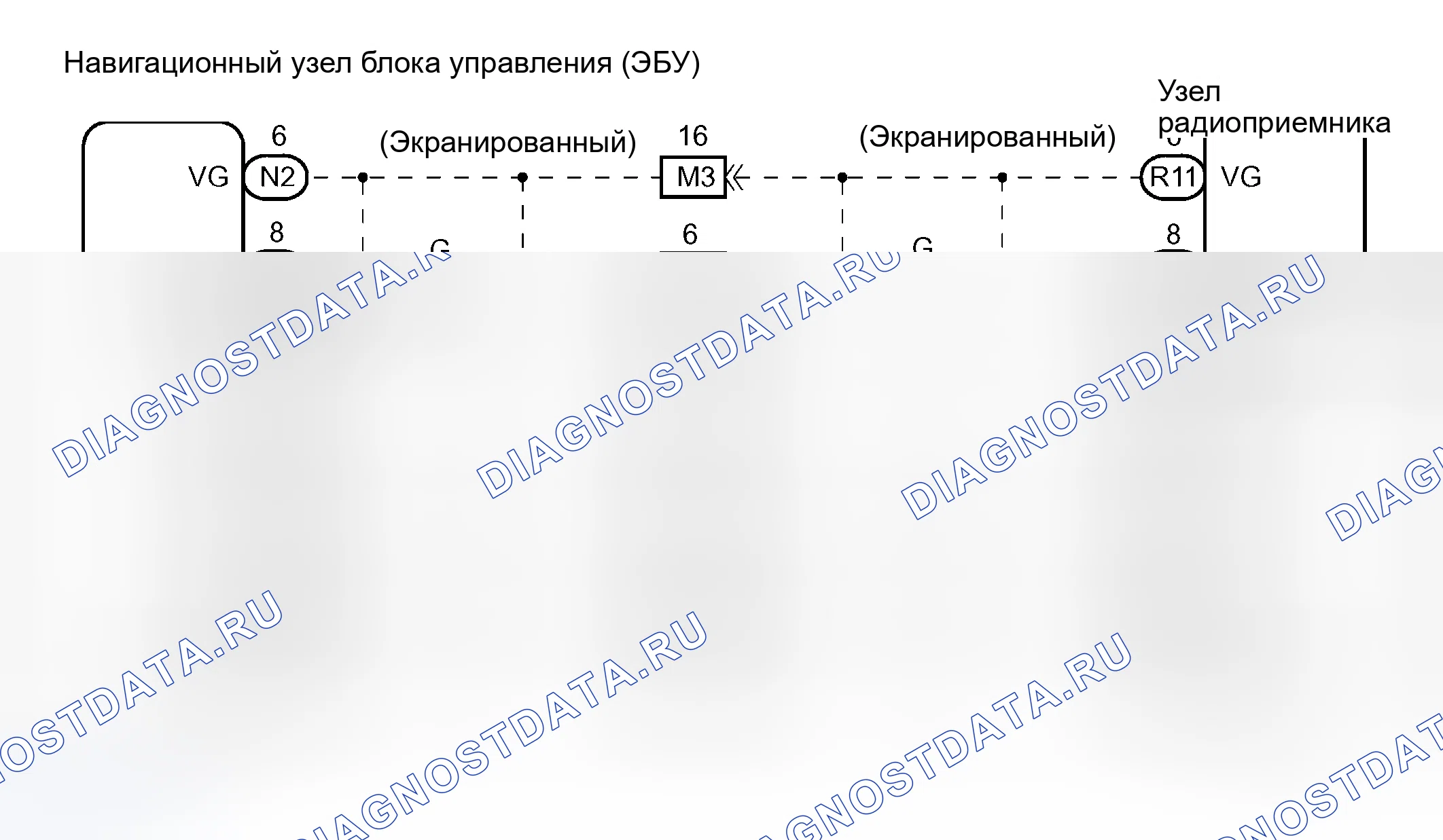 Рис. 94: электросхема. Toyota Sienna II