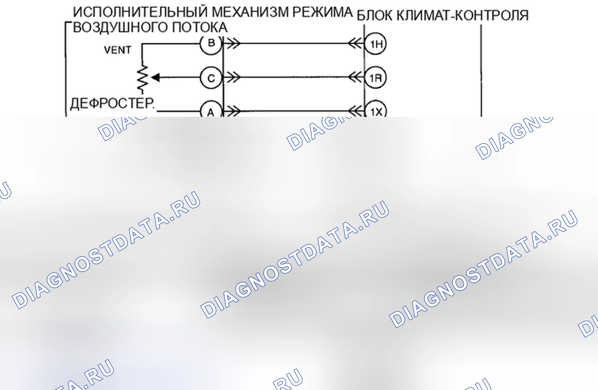 Рис. 115: расшифровка кода ошибки B1086-71: Блокировка двигателя привода в режиме воздушного потока. Mazda CX-5 I