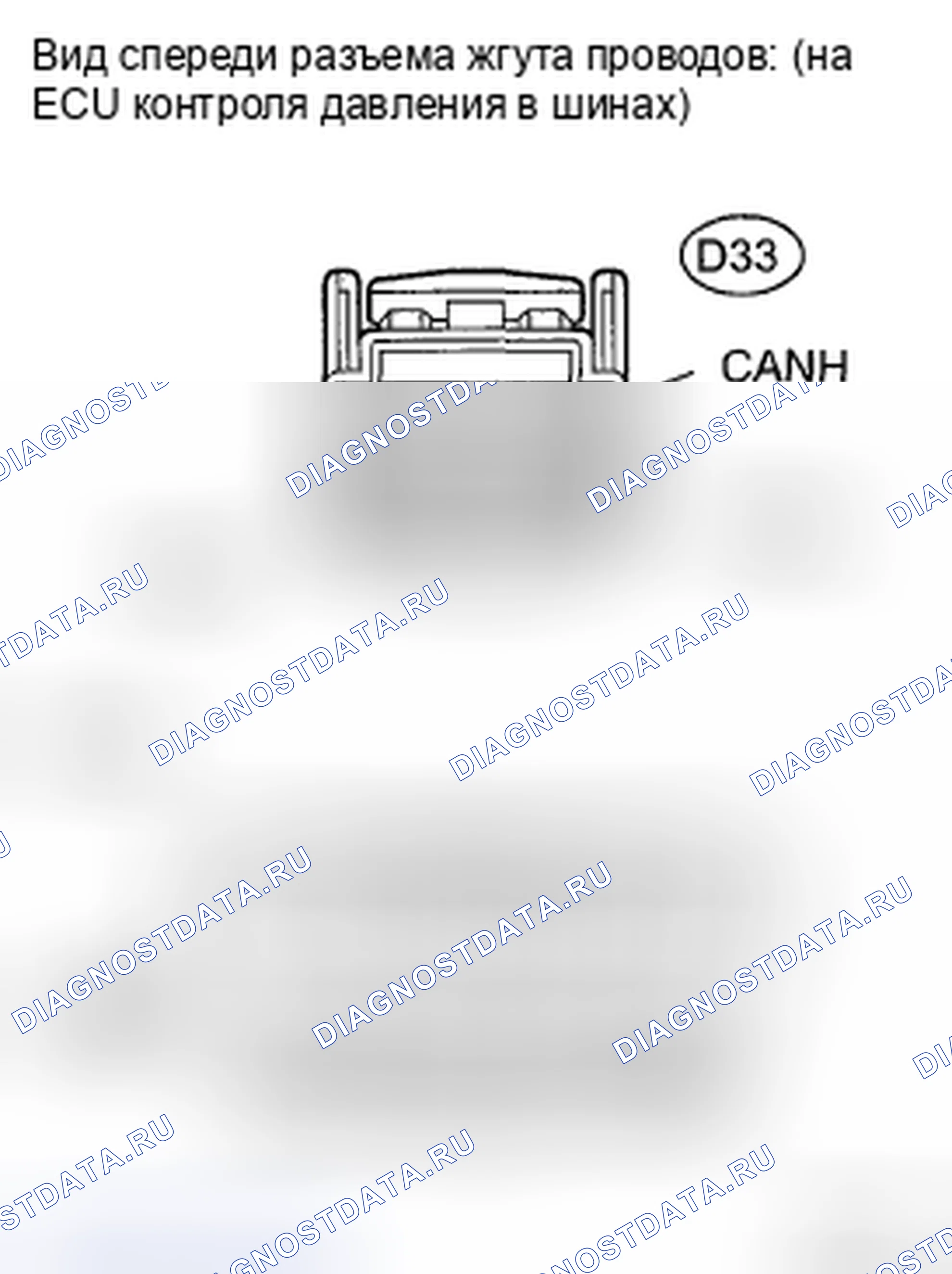 Рис. 624. Toyota Highlander II