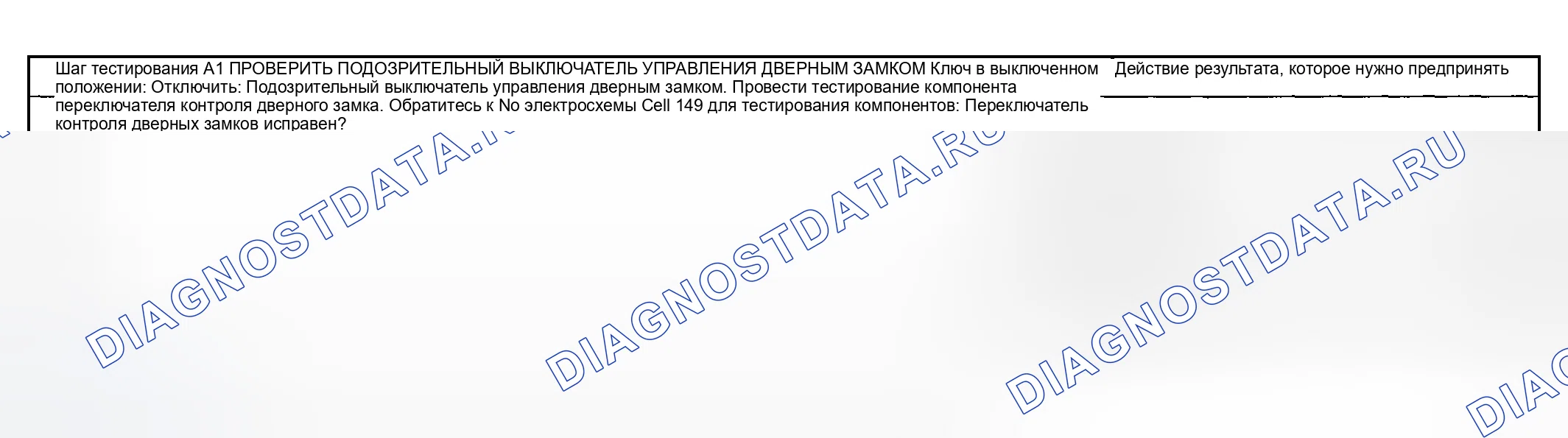 Рис. 37: диагностический тест A: все дверные замки не работают от одного переключателя. Mercury Grand Marquis IV