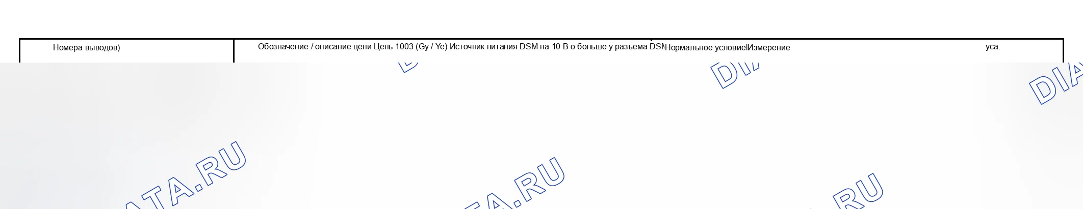 Рис. 139. Hyundai ix20 I рестайлинг