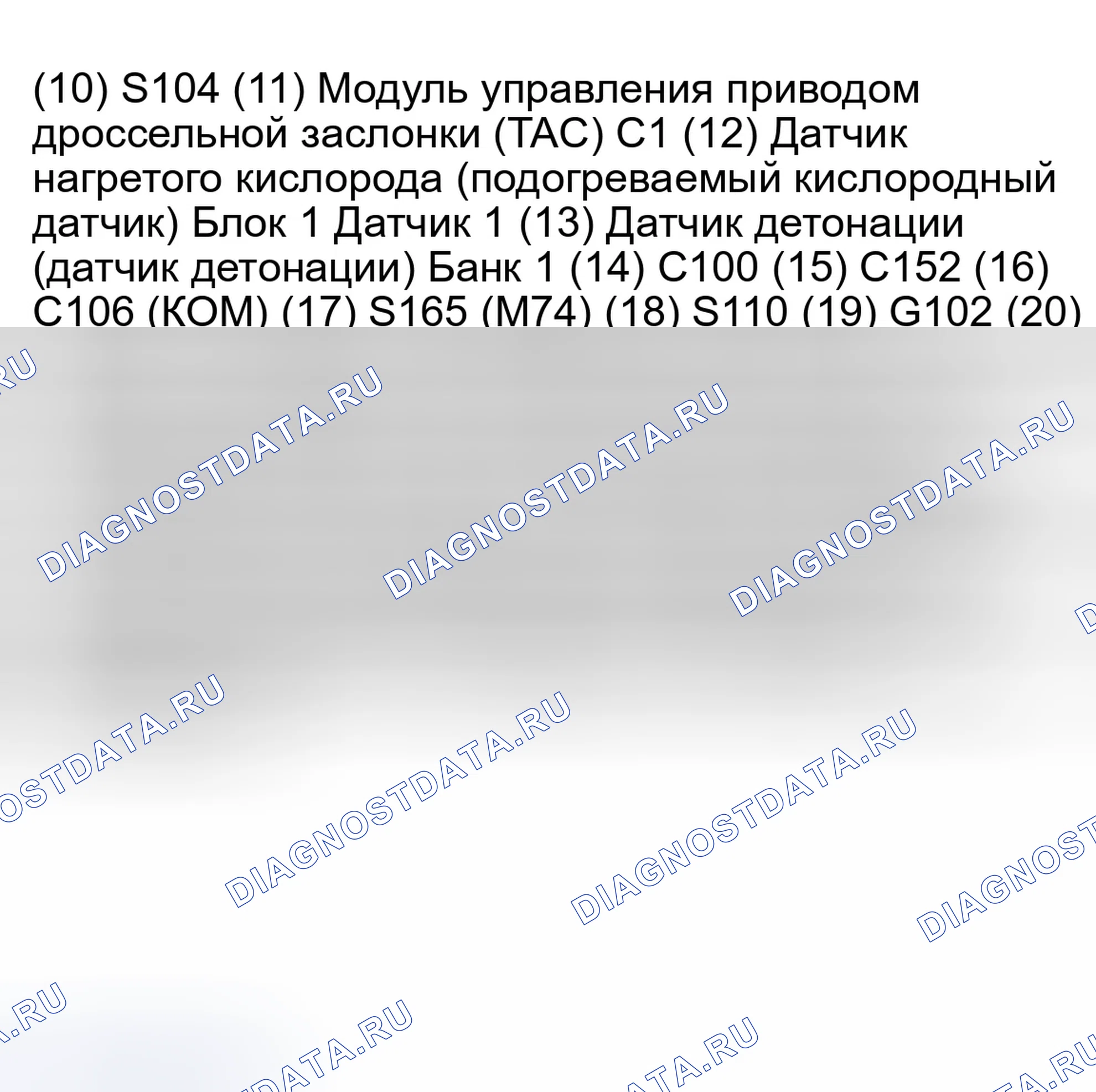 Рис. 95. GMC Sierra Classic 2500 HD 