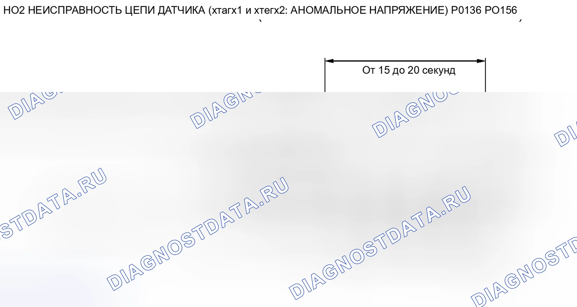 Рис. 286: ОПИСАНИЕ МОНИТОРА. Honda Accord IV