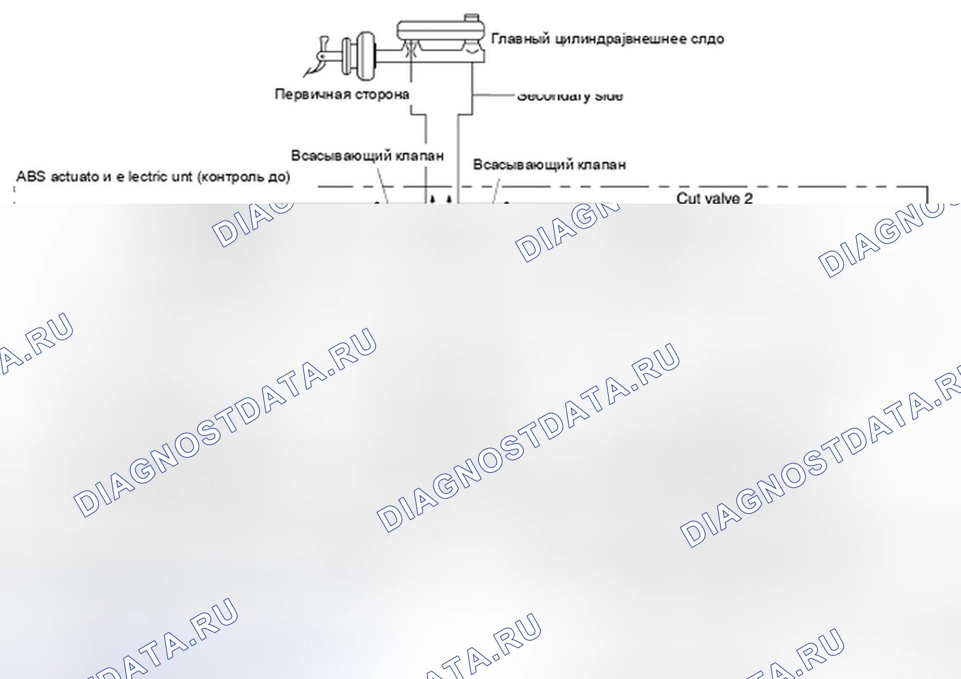 Рис. 7. BMW 4 серия F32/F33 рестайлинг