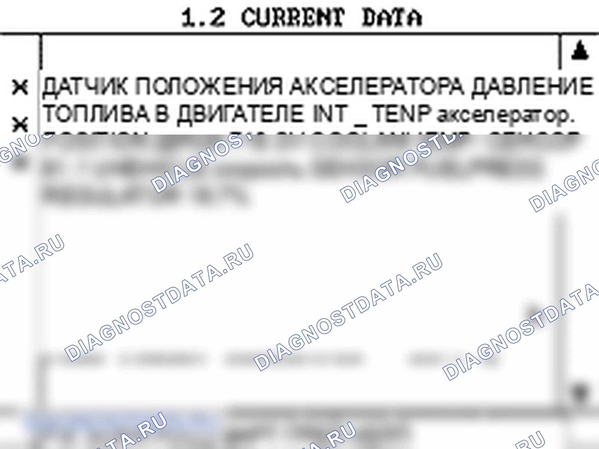 P1525: Напряжение питания датчика 2 - высокий вход. Hyundai Accent LC