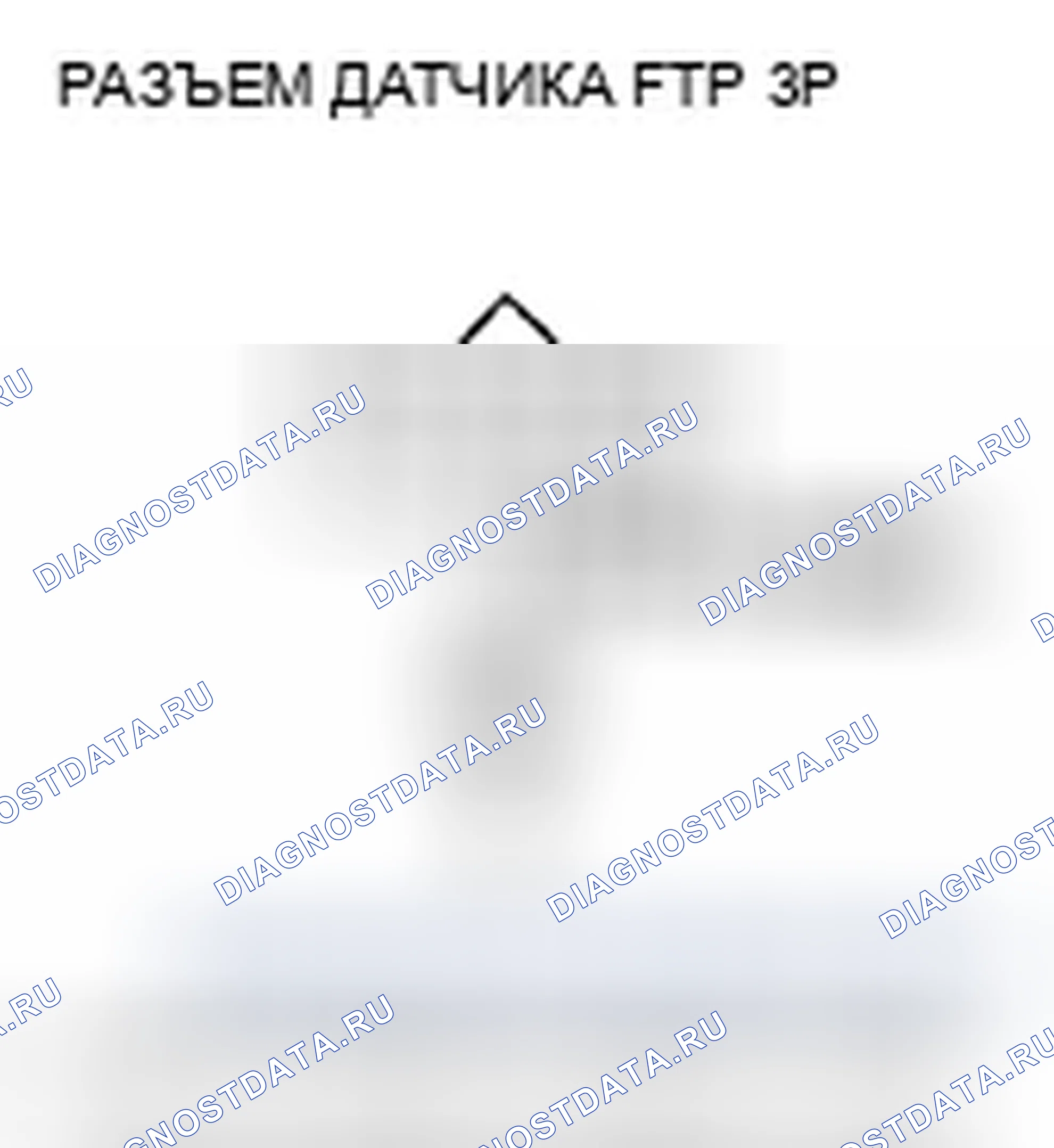 Рис. 38. Honda Ridgeline I рестайлинг