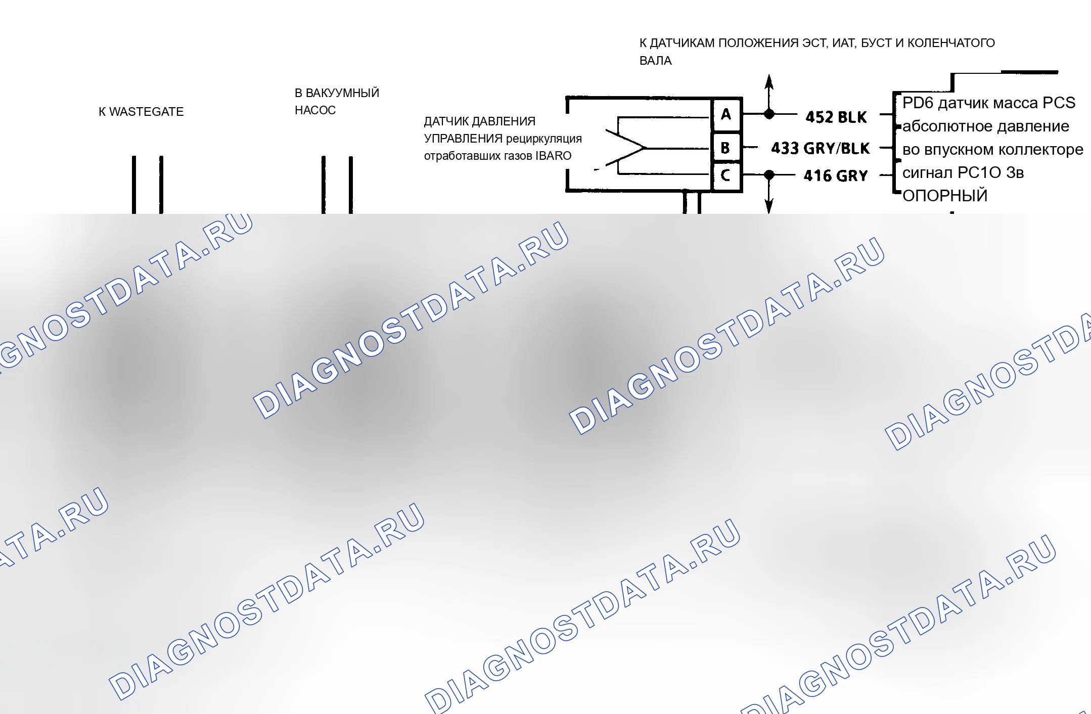 Рис. 339: Схема расшифровка кода ошибки 32 (серия " C " и " K ") Ошибка схемы рециркуляция отработавших газов. Chevrolet Pickup C1500 