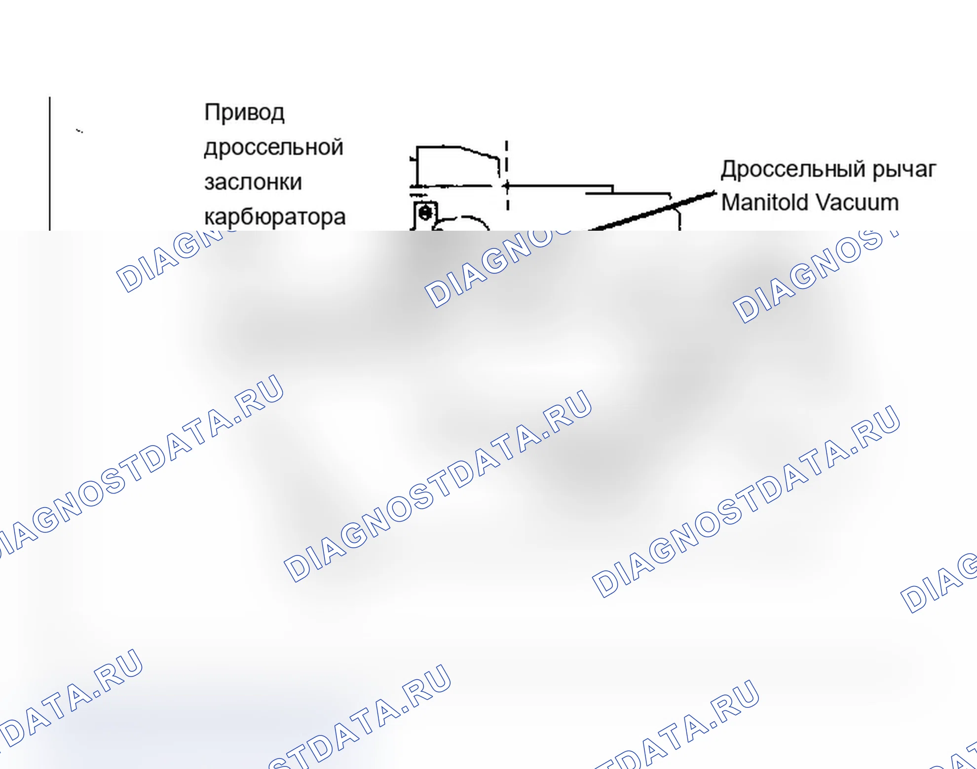 Рис. 63: ФУНКЦИОНИРОВАНИЕ СИСТЕМЫ. Chevrolet Pickup V30 