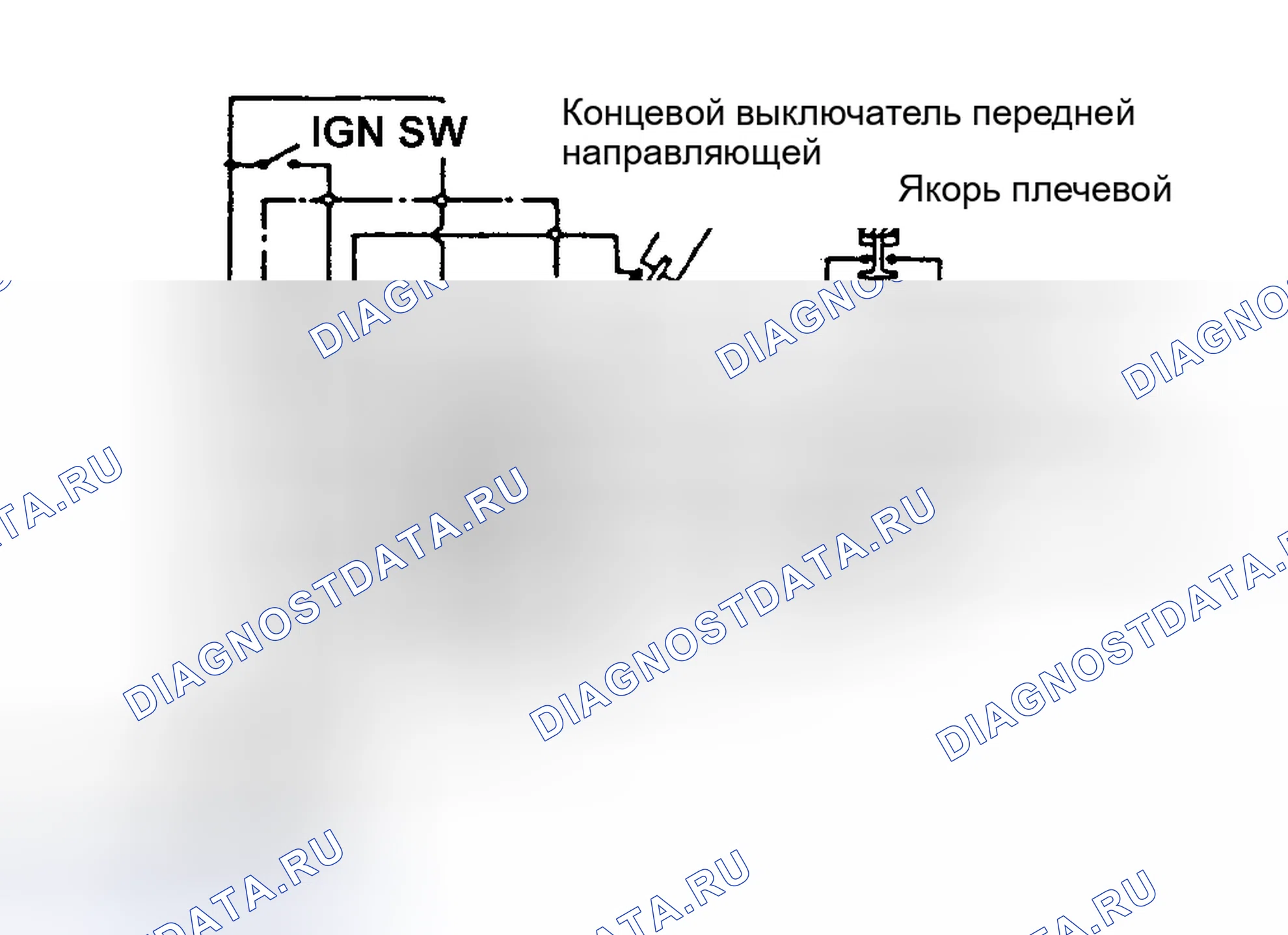 Рис. 42: Цепь выключателя блокировки дверей - закрыть. Subaru Legacy BC/BJ/BF