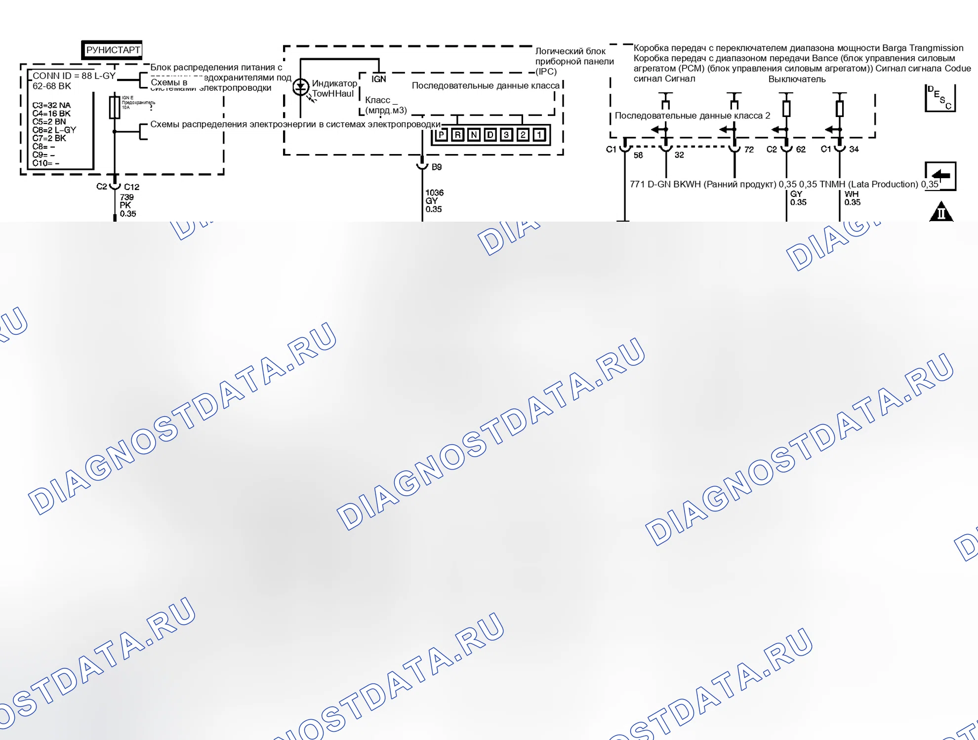 Рис. 237. GMC Savana G3500 