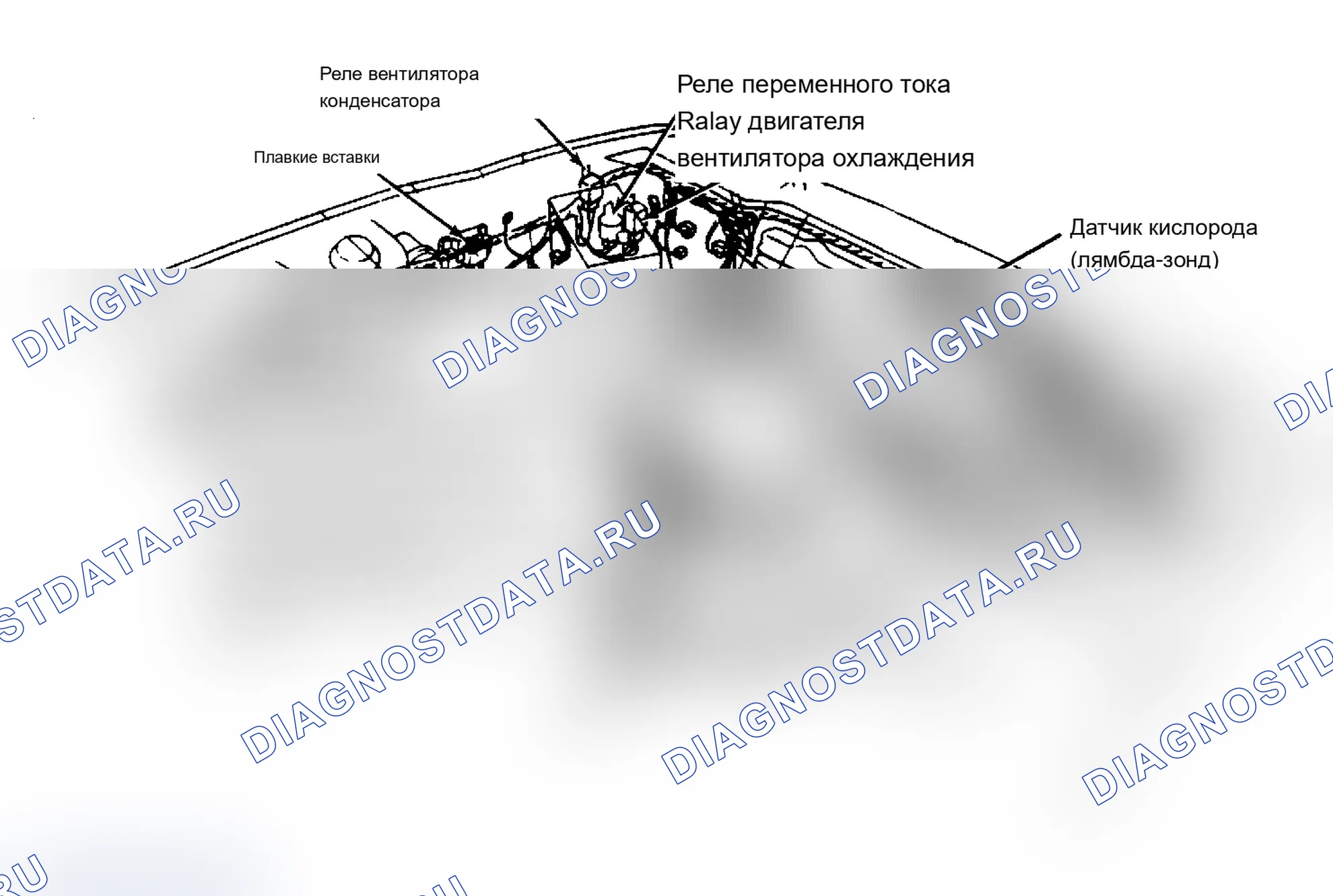 Рис. 4: Расположение компонентов (4 из 7). Mazda 626 GC