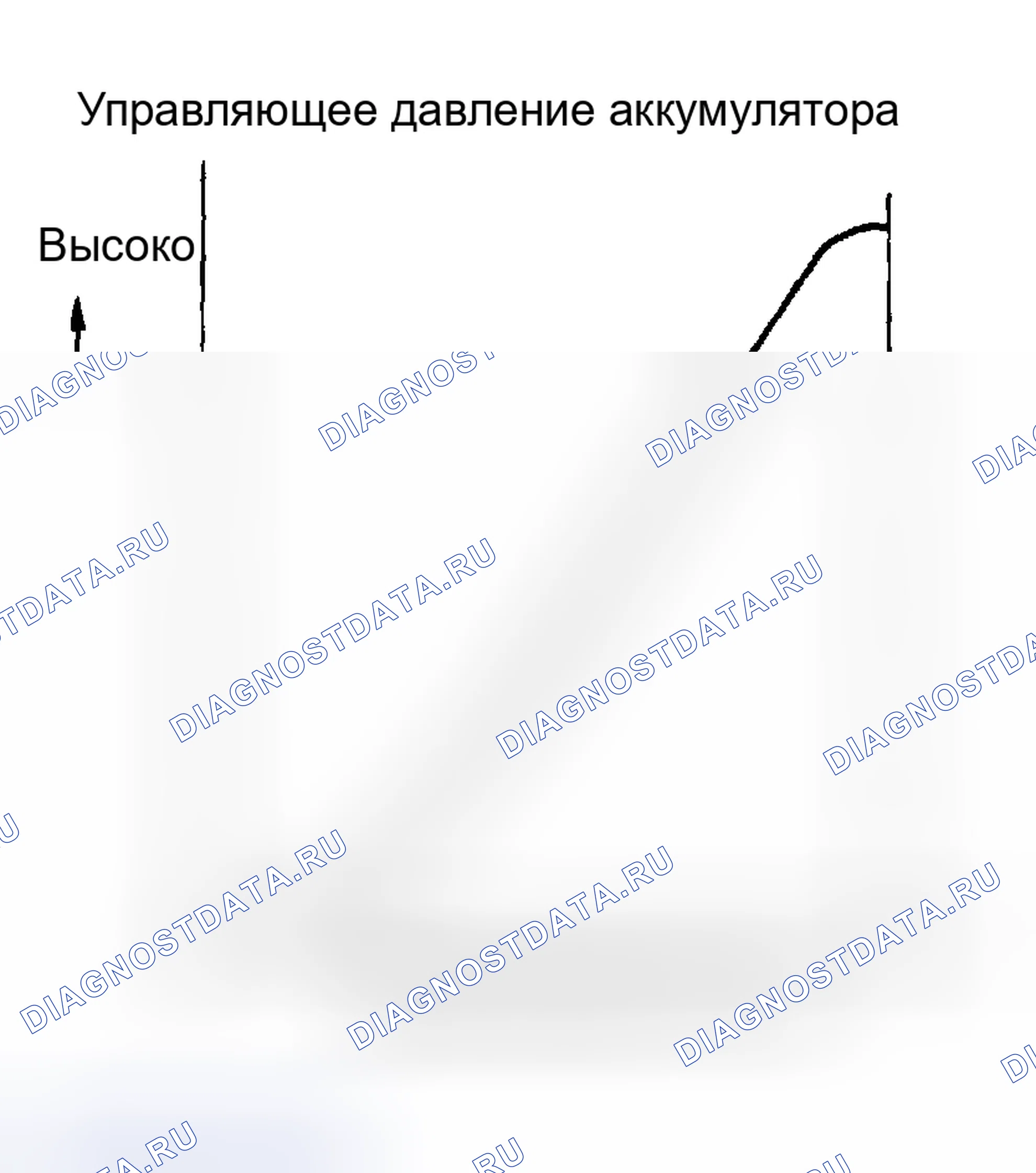 Рис. 178: ОПИСАНИЕ СХЕМЫ. Toyota Avalon XX20 рестайлинг