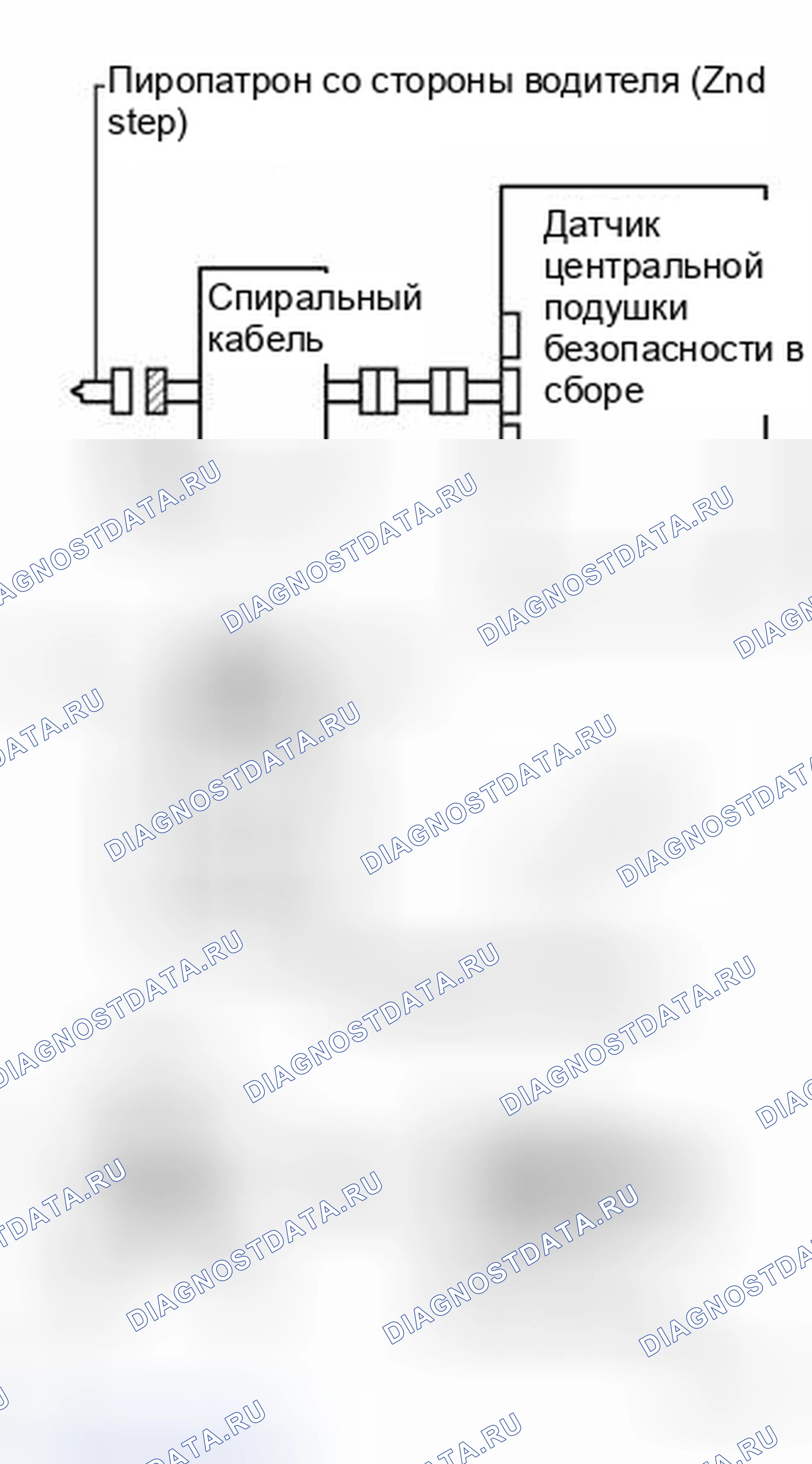 Рис. 365. Toyota Land Cruiser 100 рестайлинг 2