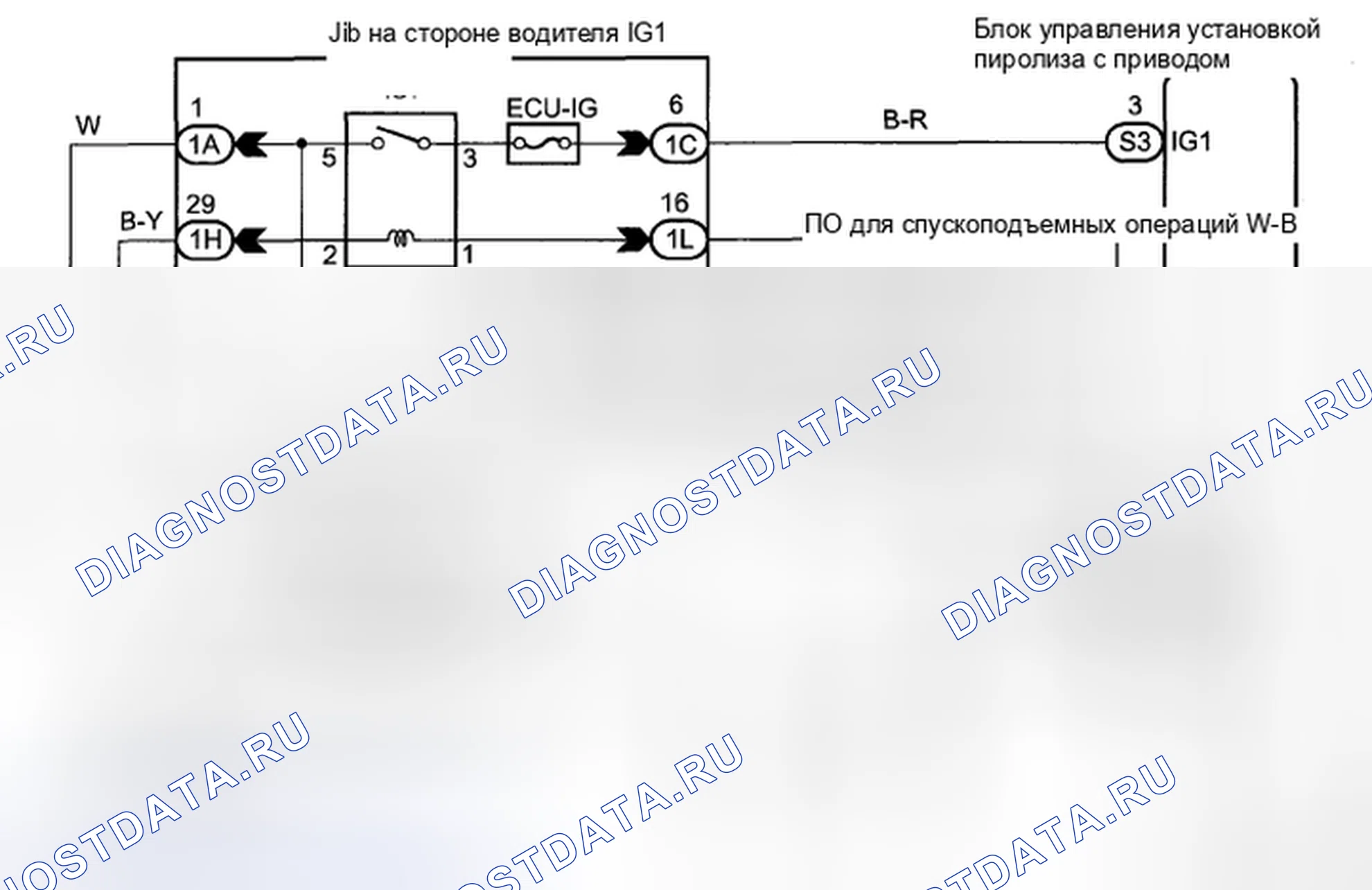 Рис. 7: электросхема. Toyota Sienna II рестайлинг