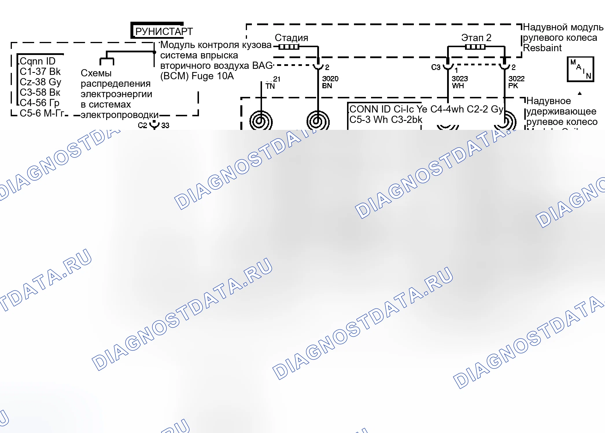 Рис. 14: расшифровка кода ошибки B0022, B0024, B0026, B0042, B0043 или xta-gx5 B0044. Kia Rio III