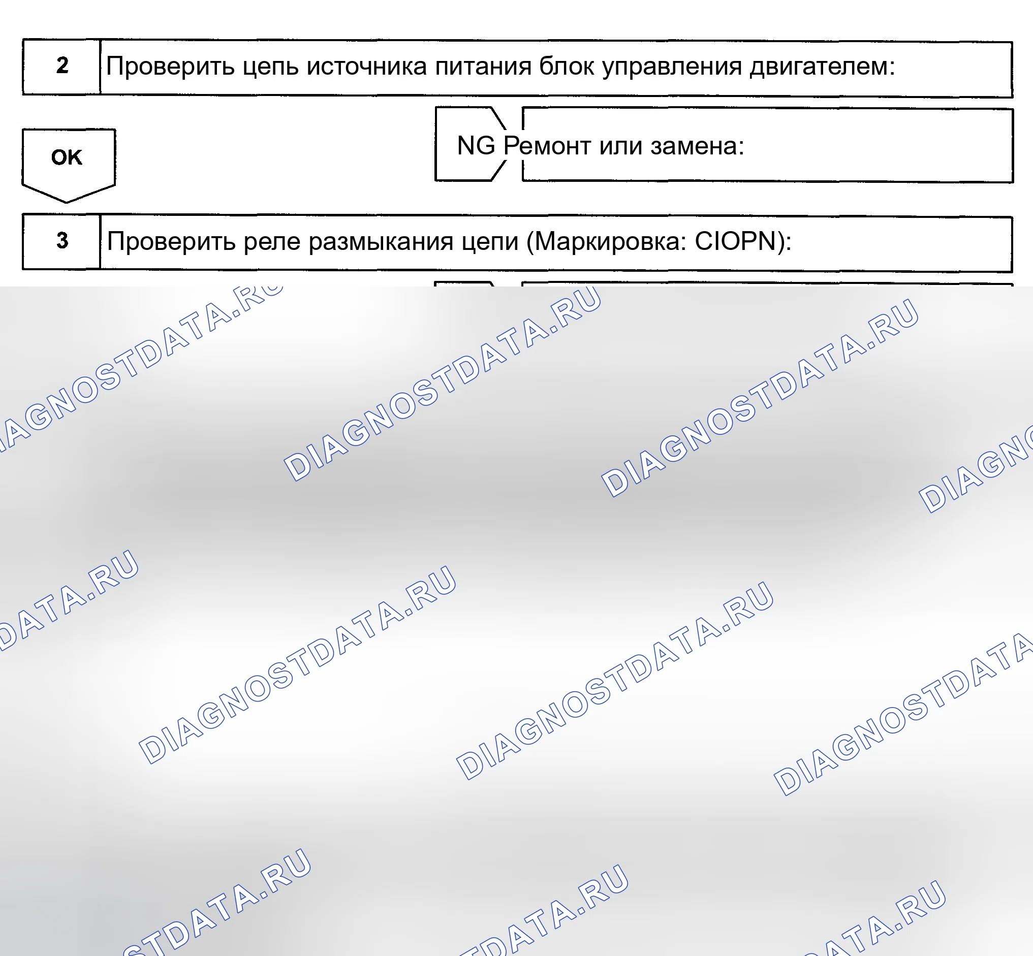 Рис. 402. Toyota Avalon XX20 рестайлинг