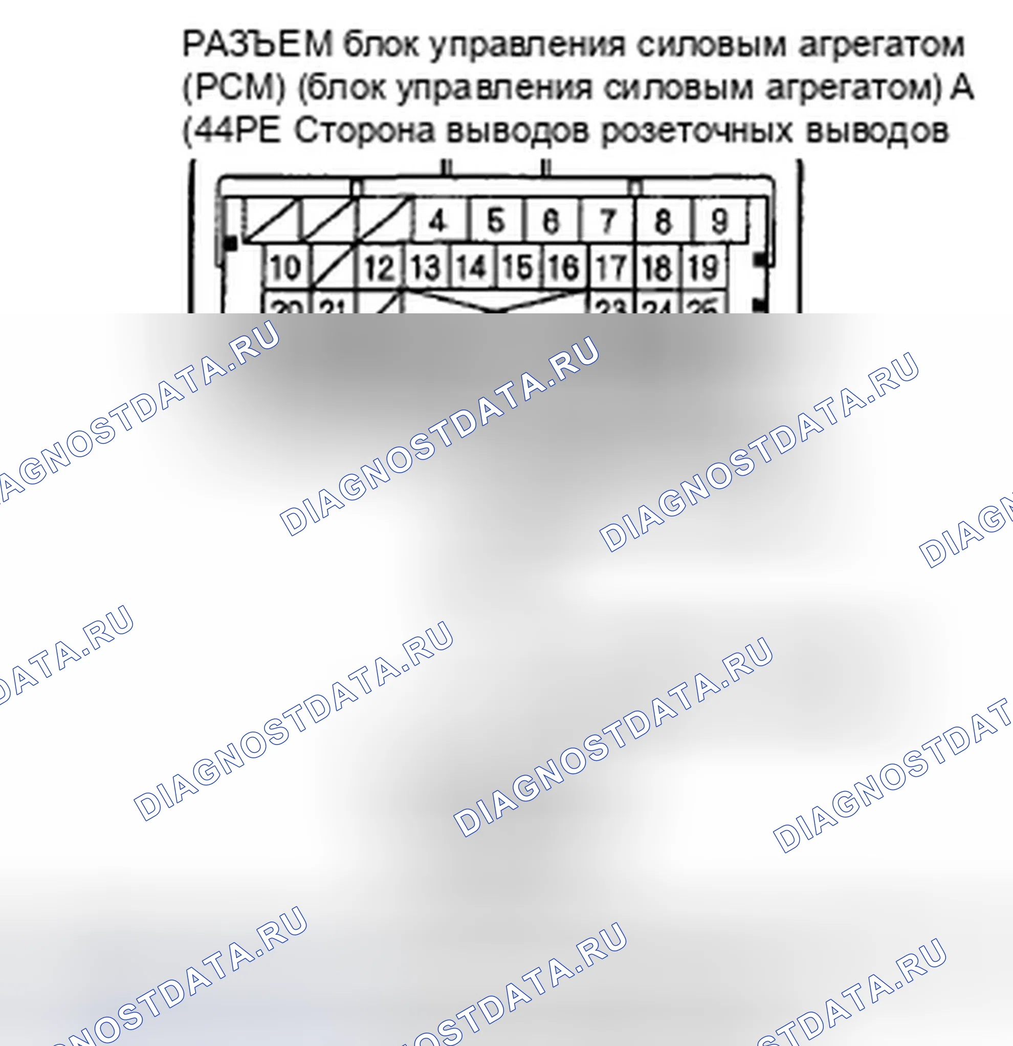 Рис. 257. Honda Civic VIII рестайлинг