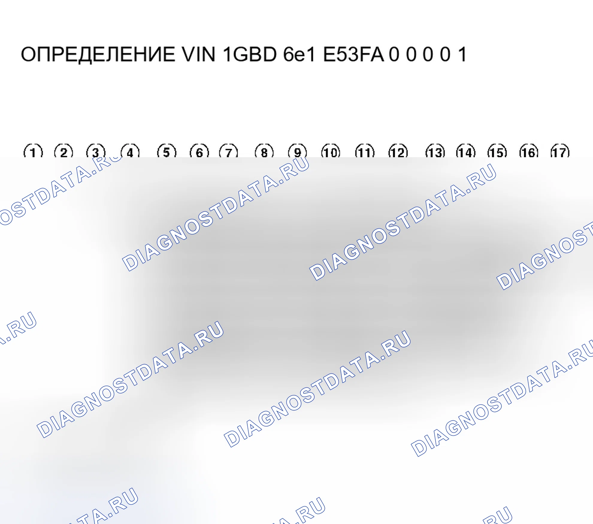 Рис. 1: ИДЕНТИФИКАЦИОННЫЙ НОМЕР ТРАНСПОРТНОГО СРЕДСТВА. Dodge Grand Caravan IV
