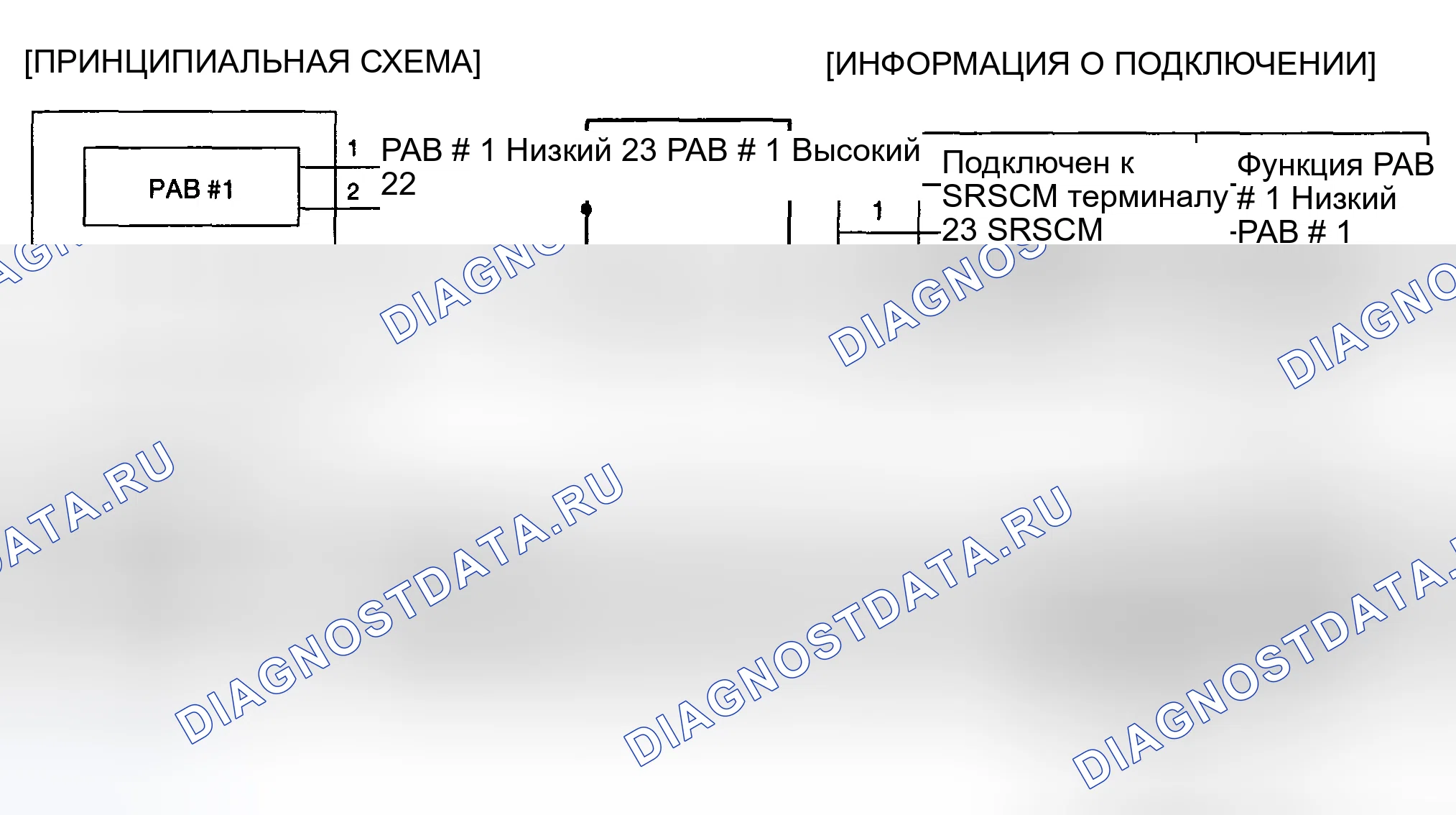 Рис. 80: ПРИНЦИПИАЛЬНАЯ СХЕМА. Haval Chitu I