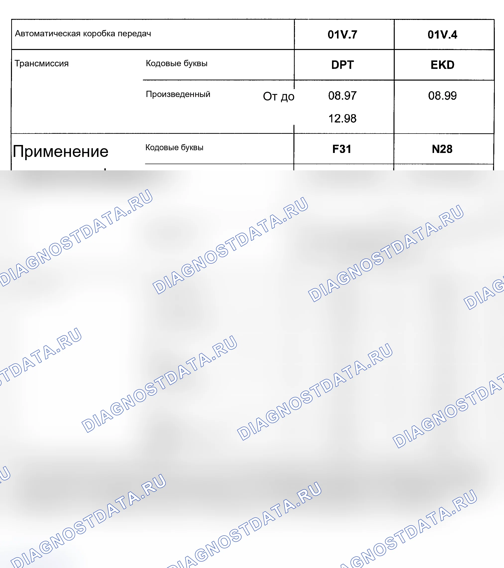 Рис. 293: ПОЛНЫЙ ПРИВОД (AWD). Audi A6 C5