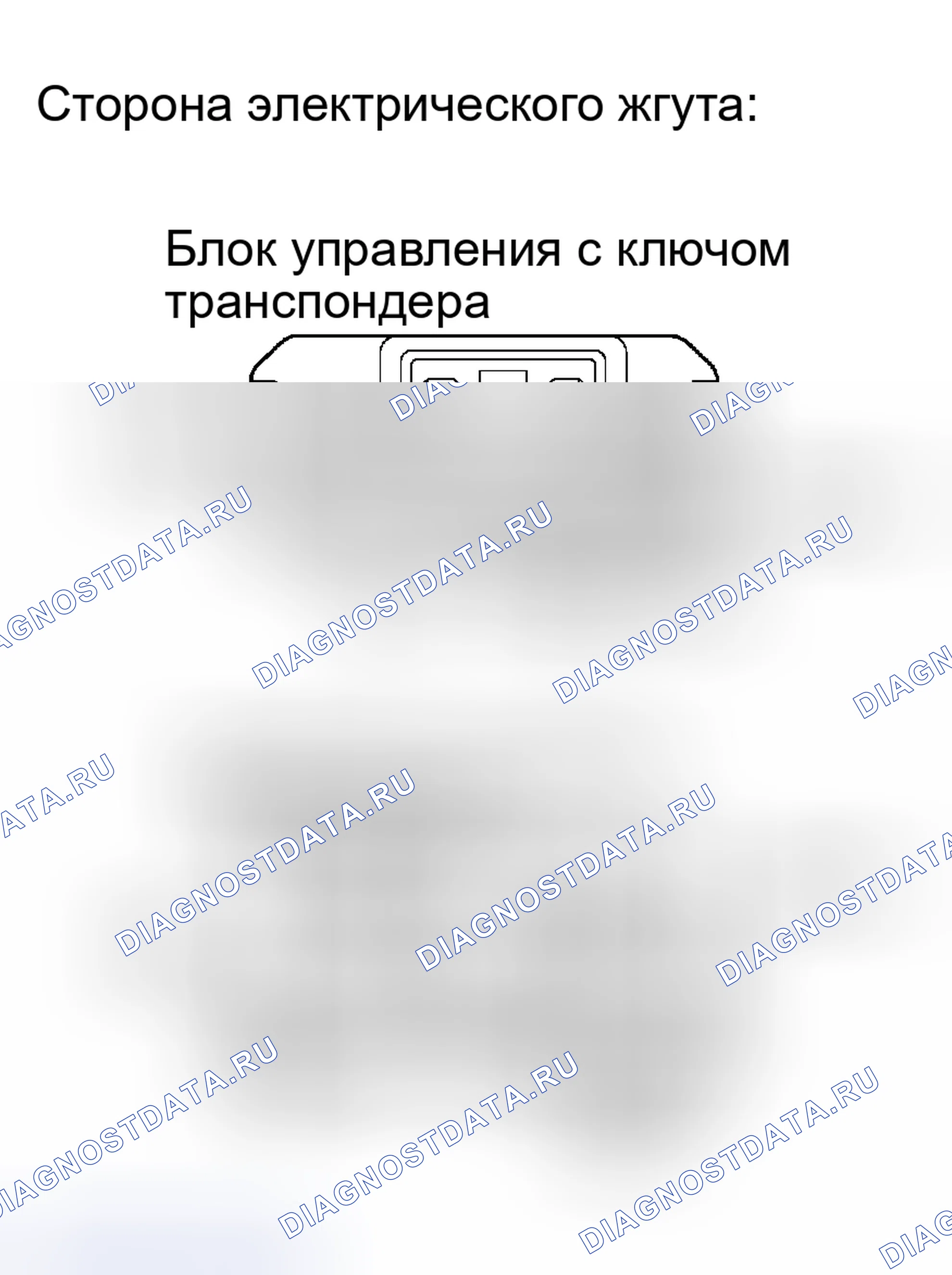 Рис. 7. Toyota Tacoma II