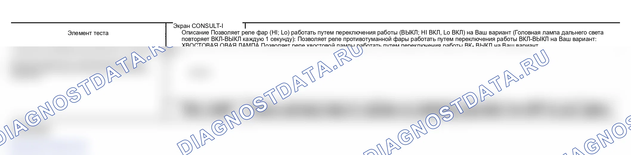 Рис. 173: Порядок работы. Infiniti FX45 I