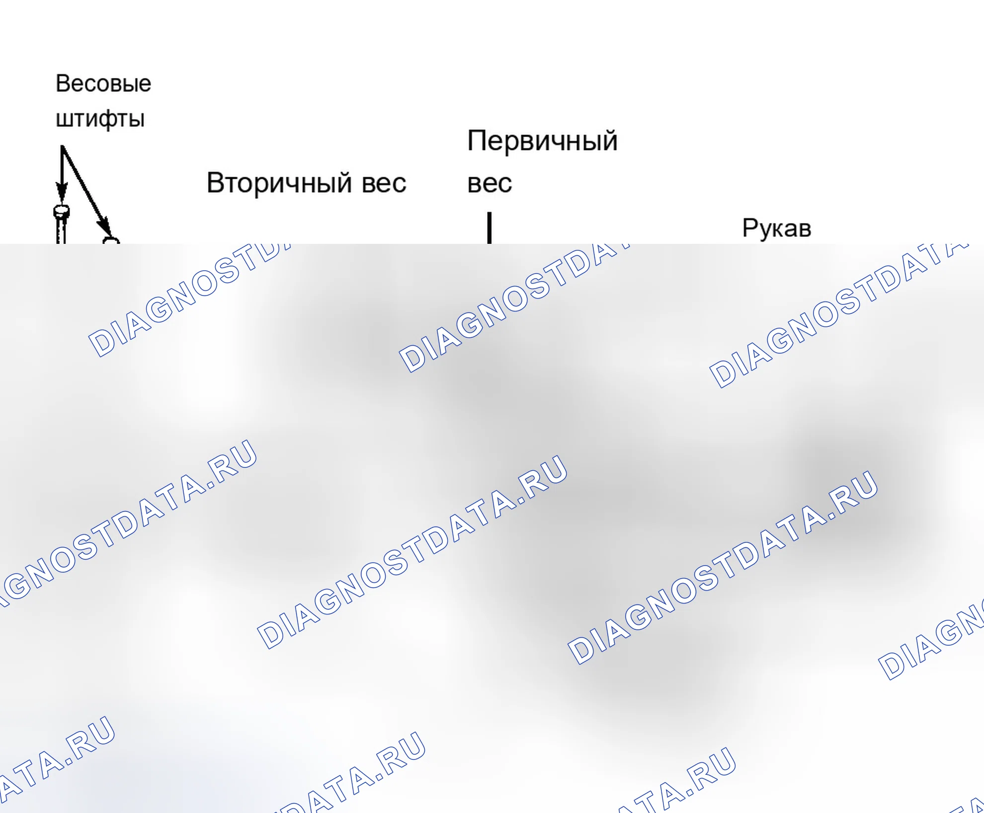 Рис. 5: Установка. Chevrolet Cab & Chassis V3500 