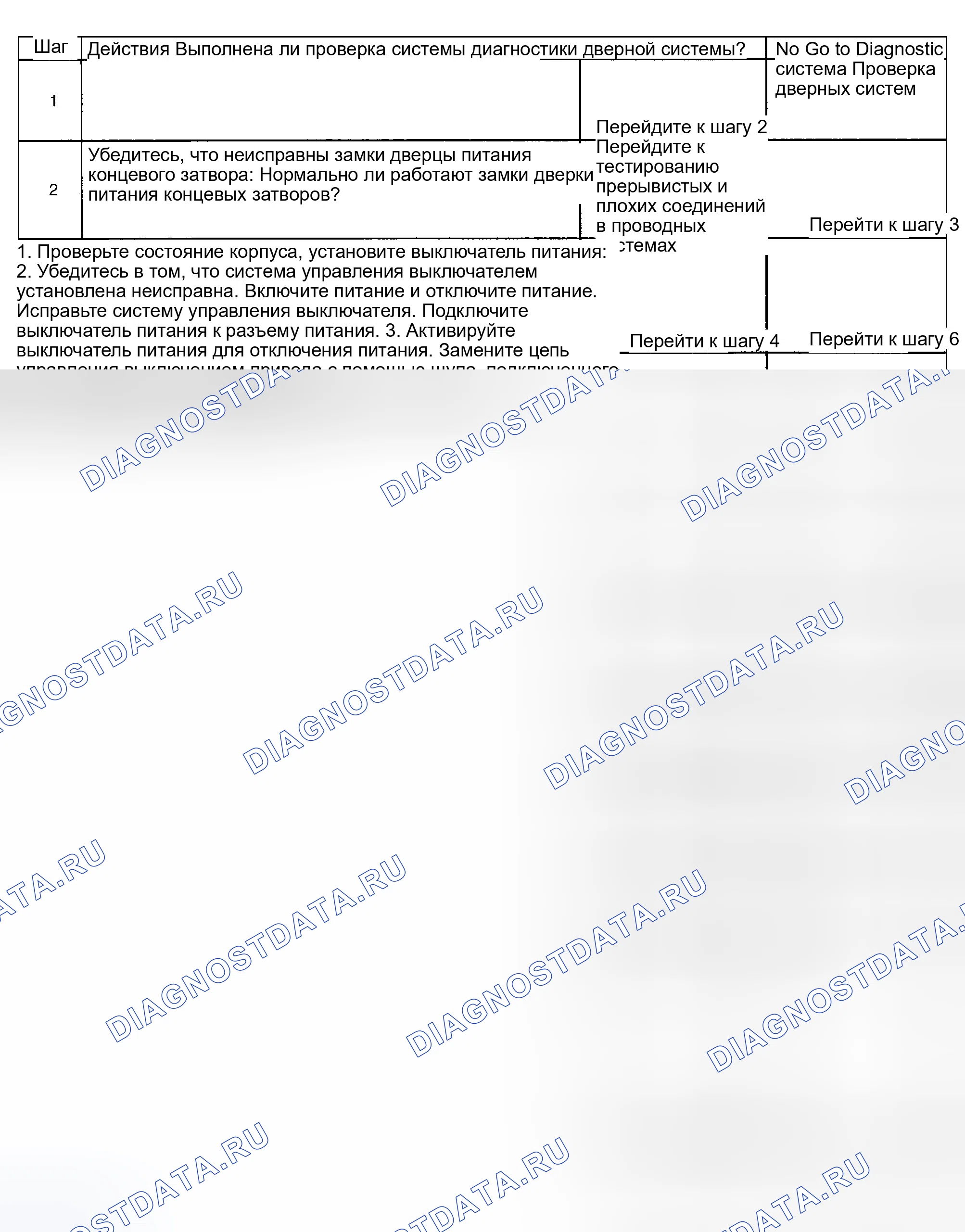 Рис. 66. Hyundai Venue I
