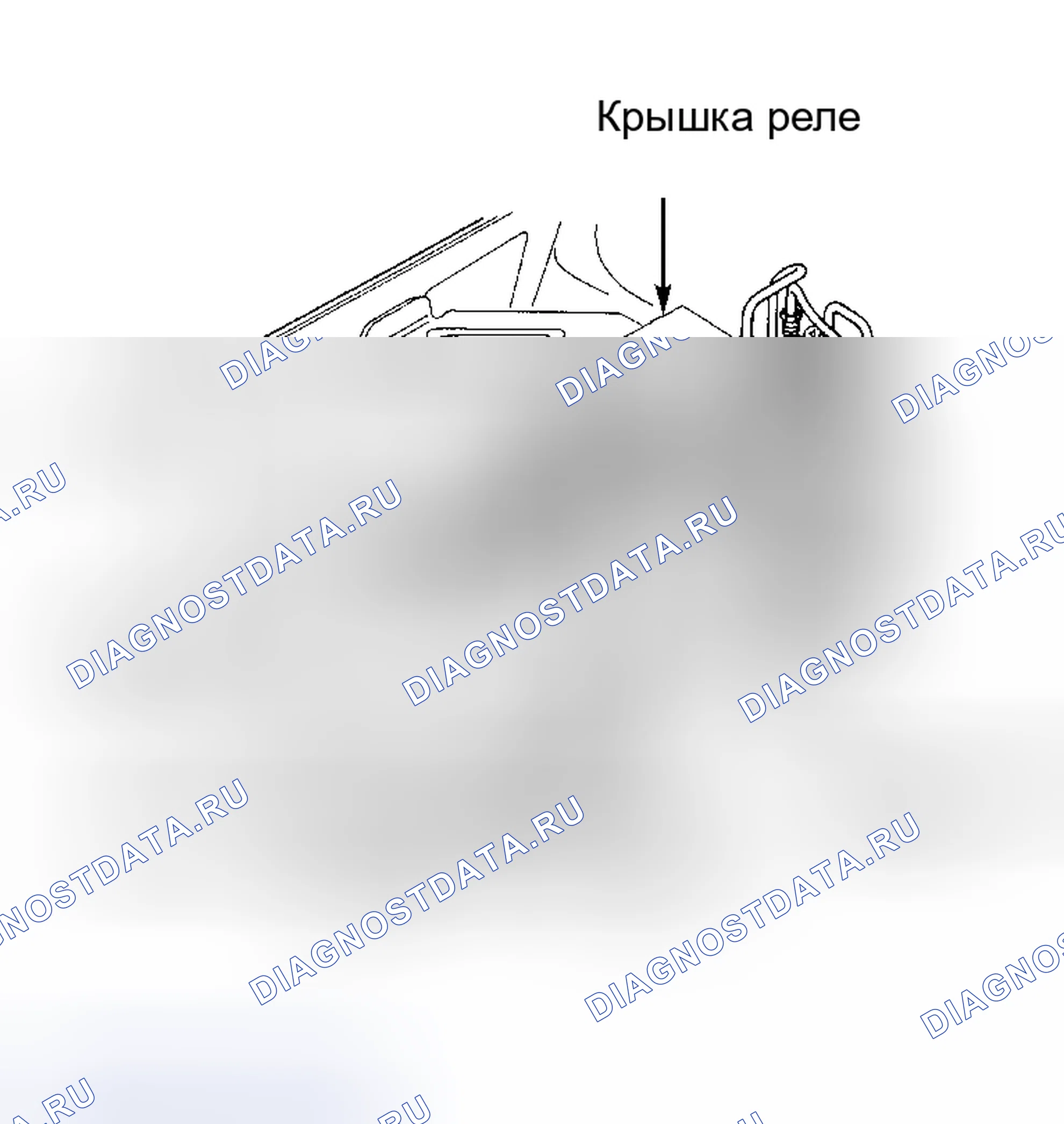 Рис. 11. Audi Cabriolet I