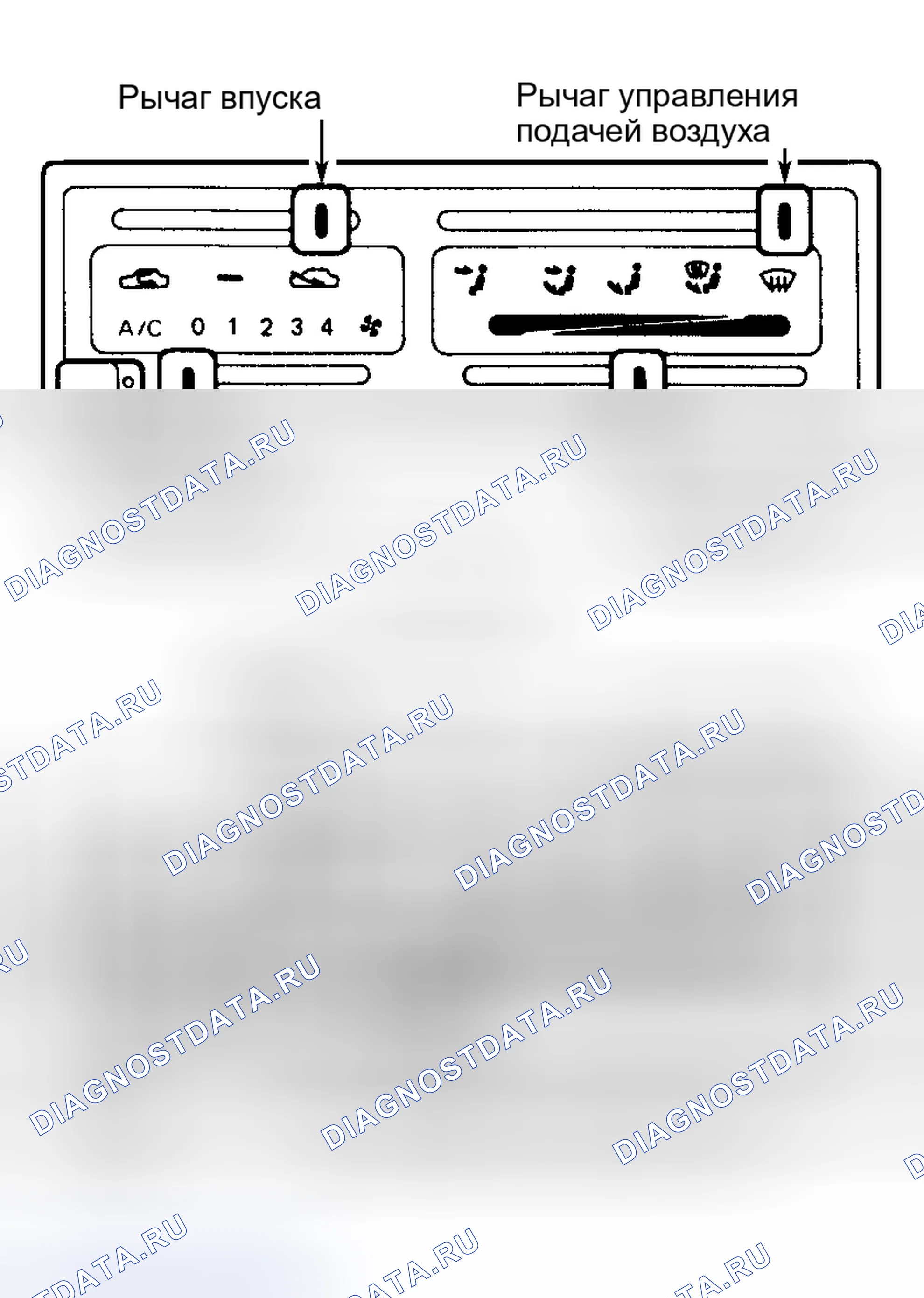 Рис. 38: ПАНЕЛЬ УПРАВЛЕНИЯ. Nissan Sentra B13