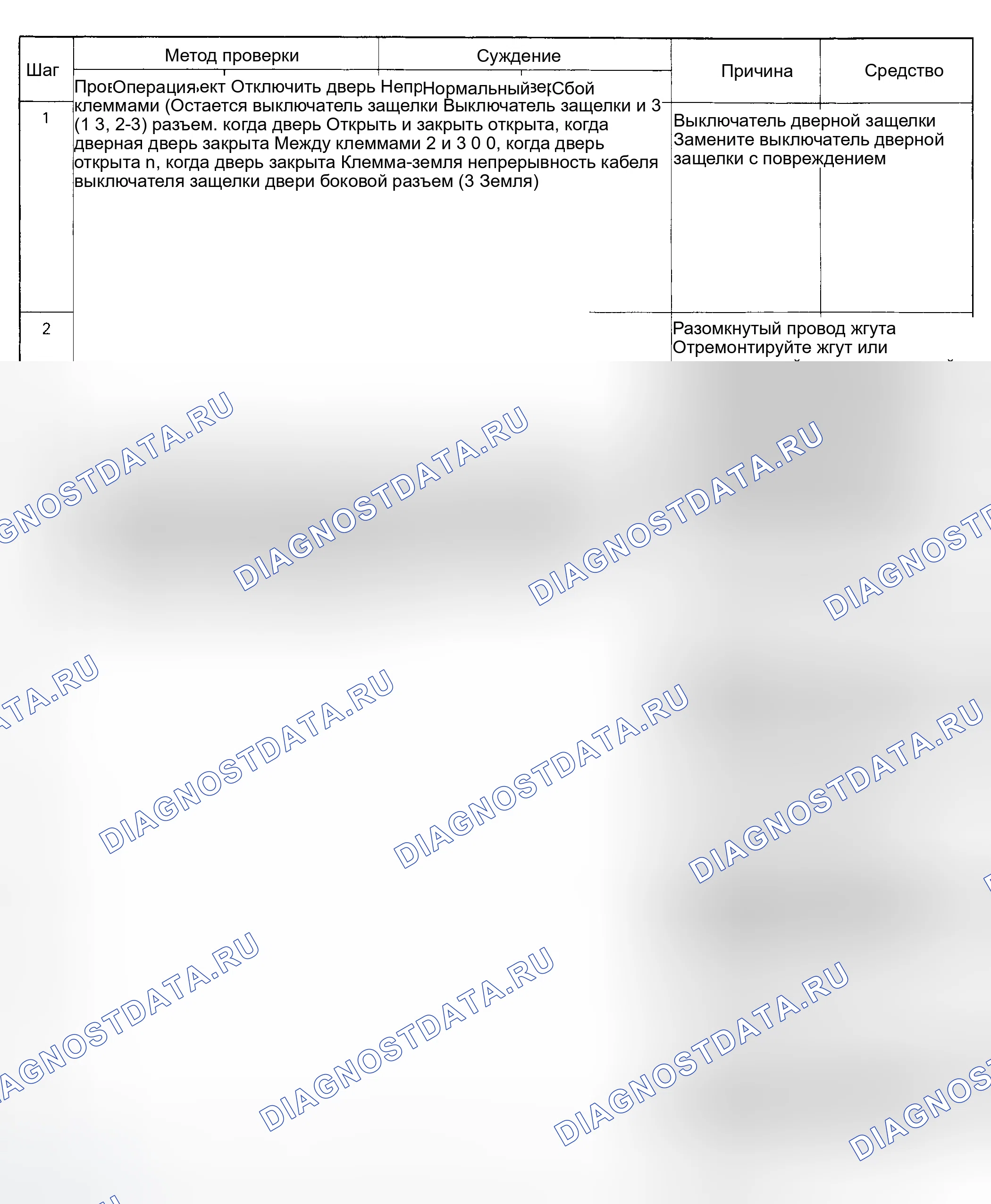 Рис. 57. Eagle Summit I