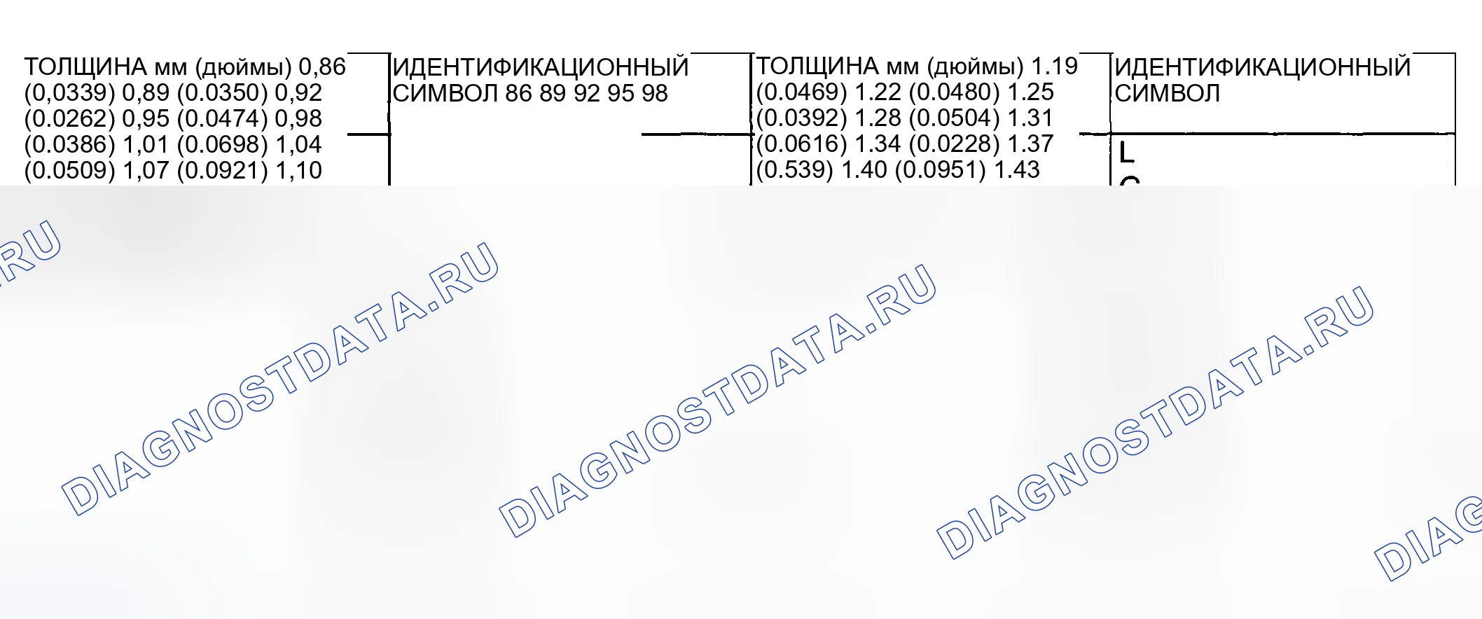 Рис. 233: Проставка (для регулировки предварительного натяга выходного вала). Honda Edix I