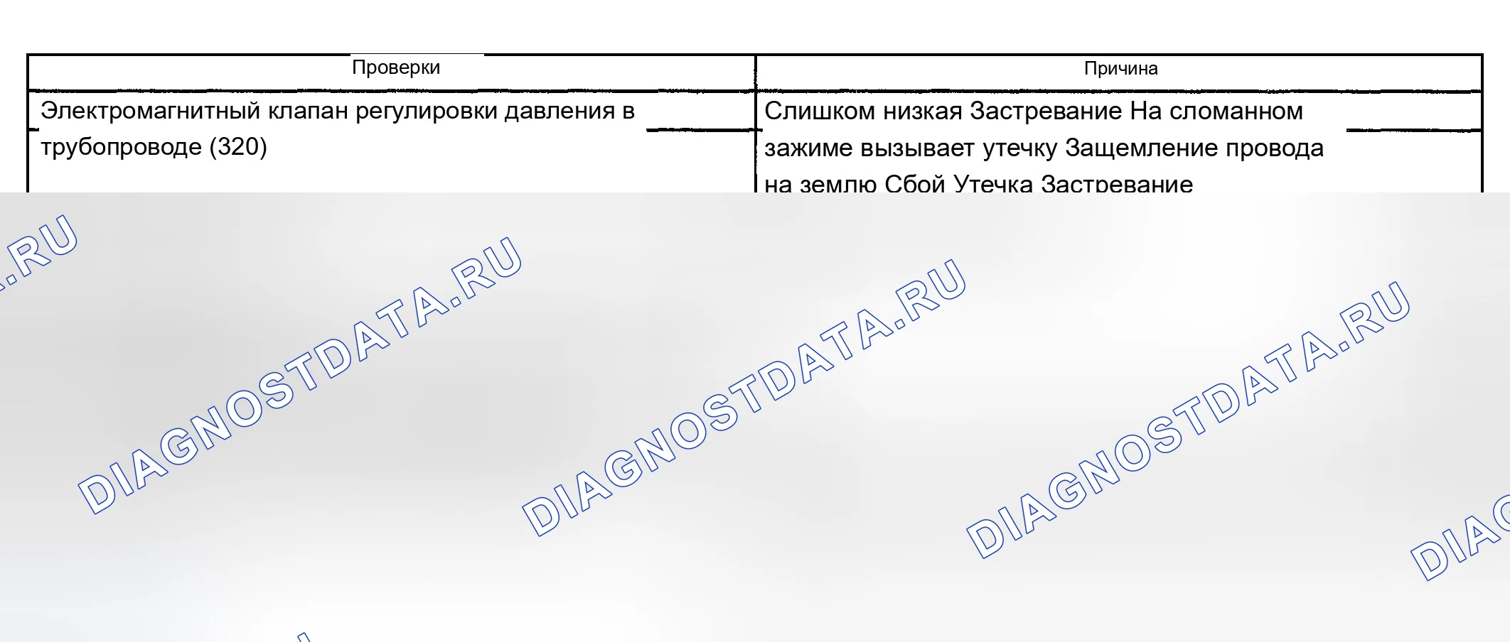 Рис. 1257: Мягкие сдвиги. Chevrolet Silverado 1500 HD 