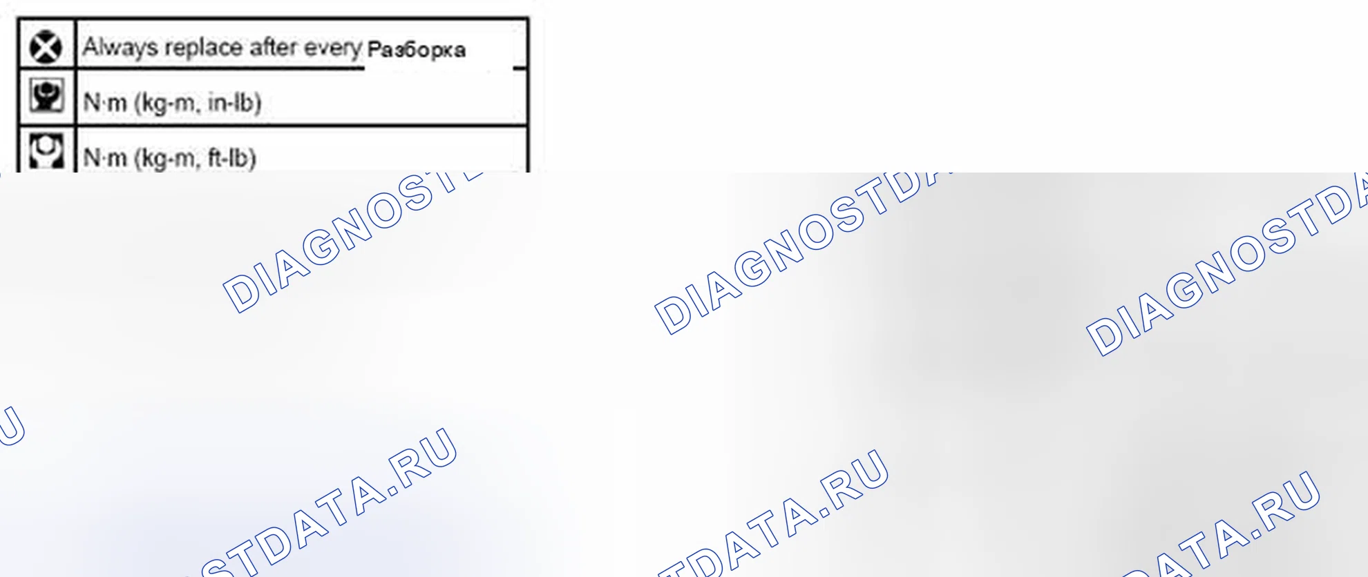 Рис. 91. Nissan Quest IV