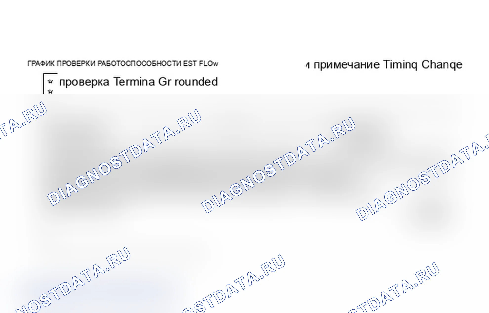 Рис. 111: Блок-схема проверки работоспособности EST 1 ИЗ 2 (5,0 л VIN Y и 9). Chevrolet Camaro III