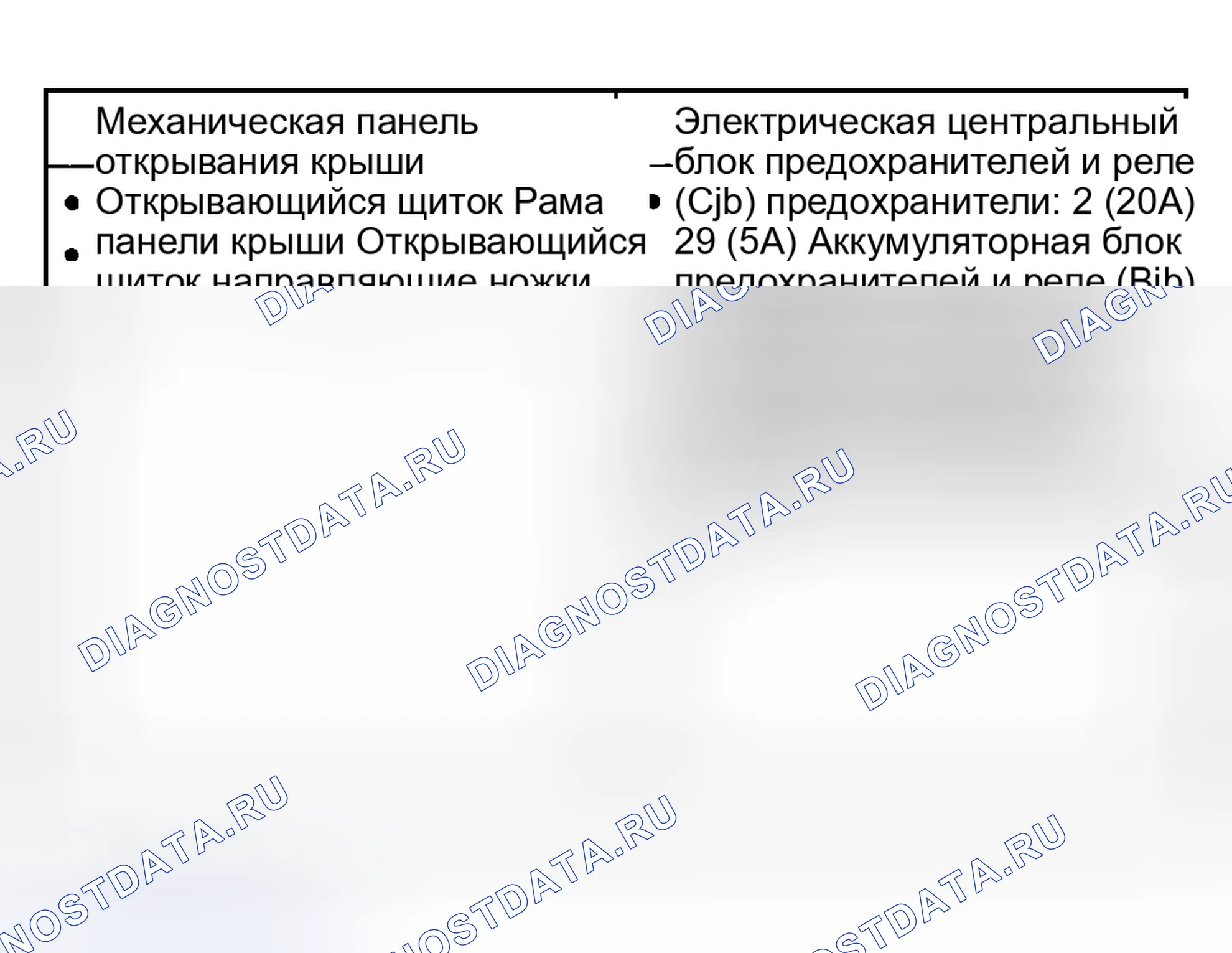 Рис. 273: Инспекция и проверка. Hyundai Nexo I