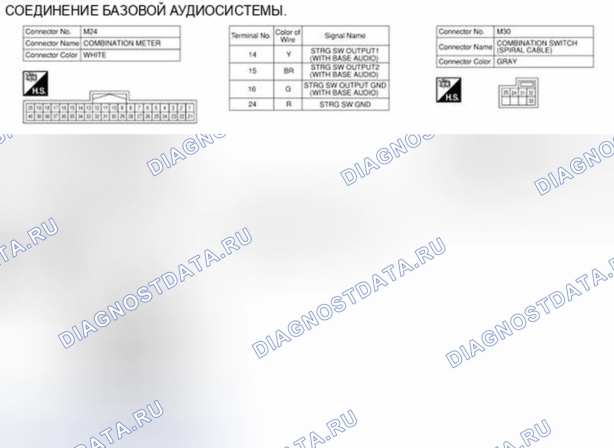 Рис. 23: Вид с торца соединителя. Nissan Pathfinder IV рестайлинг